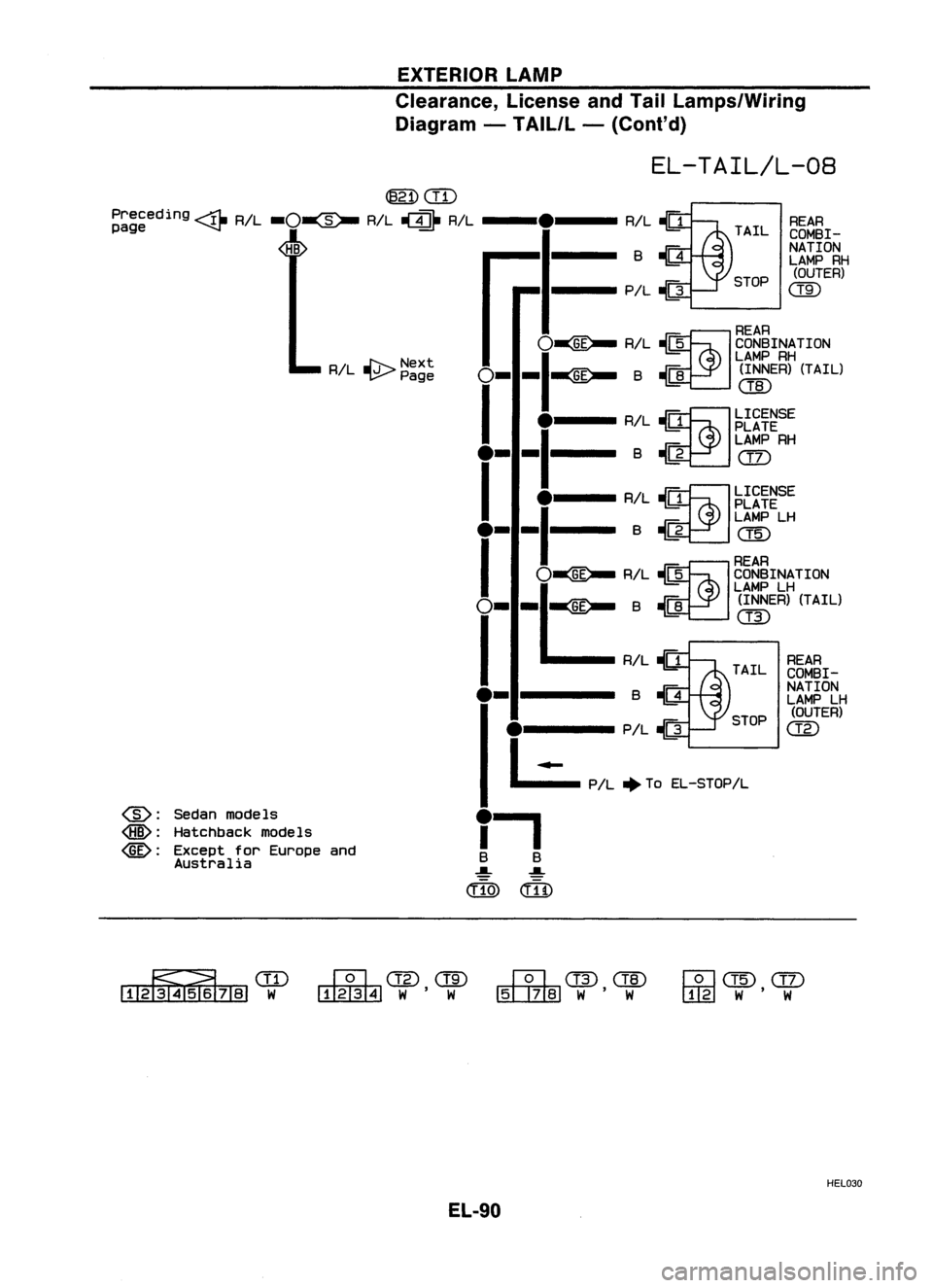 NISSAN ALMERA N15 1995  Service Manual EXTERIORLAMP
Clearance, LicenseandTail Lamps/Wiring
Diagram -TAIL/L -{Cont'd}

EL-TAIL/L-OB

~CID
Preceding 
-...-'f1.
R/L
-O~ 
RIL~ R/L---.--- R/L
.IFf

page ~ 
:k!!" 
"'1!::::!

