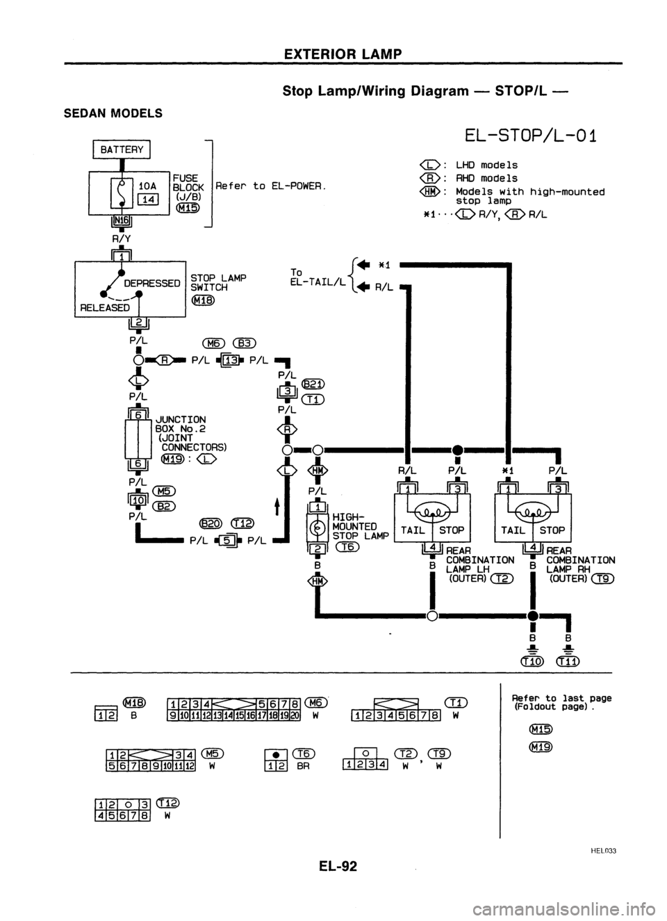 NISSAN ALMERA N15 1995  Service Manual EXTERIORLAMP
Stop Lamp/Wiring Diagram-STOP/L -
SEDAN MODELS

EL-STOP/L-01

(b): 
LHDmode Is

<B>: 
RHOmodels

<HB>: 
Models withhigh-mounted
stop lamp
*1 ... 
(b) 
R/Y, 
<R>
R/L

{+ 
*1

To

EL-TAIL/L