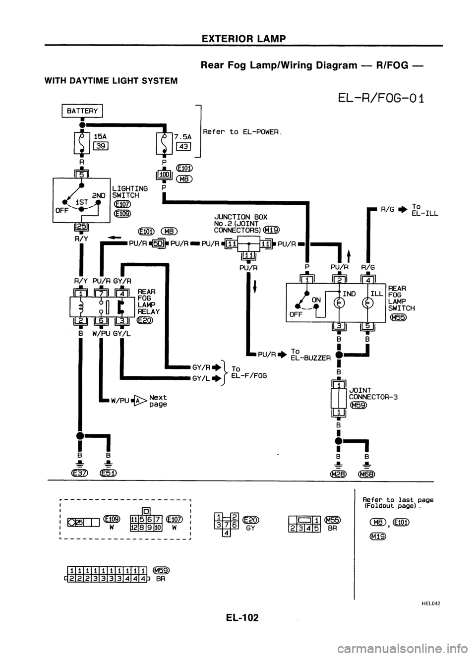 NISSAN ALMERA N15 1995 Service Manual EXTERIORLAMP
Rear FogLamp/Wiring Diagram-R/FOG -
WITH DAYTIME LIGHTSYSTEM
EL-R/FOG-01
RIG•
~E-ILL
REAR
ILL FOG
LAMP
SWITCH
@
RIG
rm
Refer
toEL-POWER.
W/PU.I'f;:---.- Next
"........ NISSAN ALMERA N15 1995 Service Manual EXTERIORLAMP
Rear FogLamp/Wiring Diagram-R/FOG -
WITH DAYTIME LIGHTSYSTEM
EL-R/FOG-01
RIG•
~E-ILL
REAR
ILL FOG
LAMP
SWITCH
@
RIG
rm
Refer
toEL-POWER.
W/PU.I'f;:---.- Next
"........