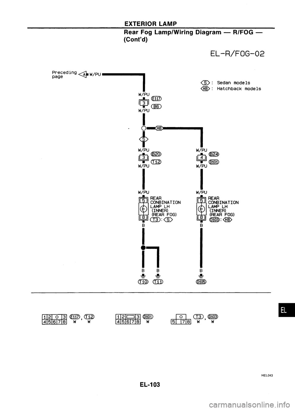 NISSAN ALMERA N15 1995 Service Manual
@:
SedanmodeIs
@:
Hatchback models
EXTERIOR
LAMP
Rear FogLamp/Wiring Diagram-R/FOG -
(Conl'd)
EL-R/FOG-02
Preceding
----1l-
W/PU
1
page ~
W/PU
m
(E117)
~@[)
W/PU
I
l~--I
W/PU W/PU
NISSAN ALMERA N15 1995 Service Manual
@:
SedanmodeIs
@:
Hatchback models
EXTERIOR
LAMP
Rear FogLamp/Wiring Diagram-R/FOG -
(Conl'd)
EL-R/FOG-02
Preceding
----1l-
W/PU
1
page ~
W/PU
m
(E117)
~@[)
W/PU
I
l~--I
W/PU W/PU