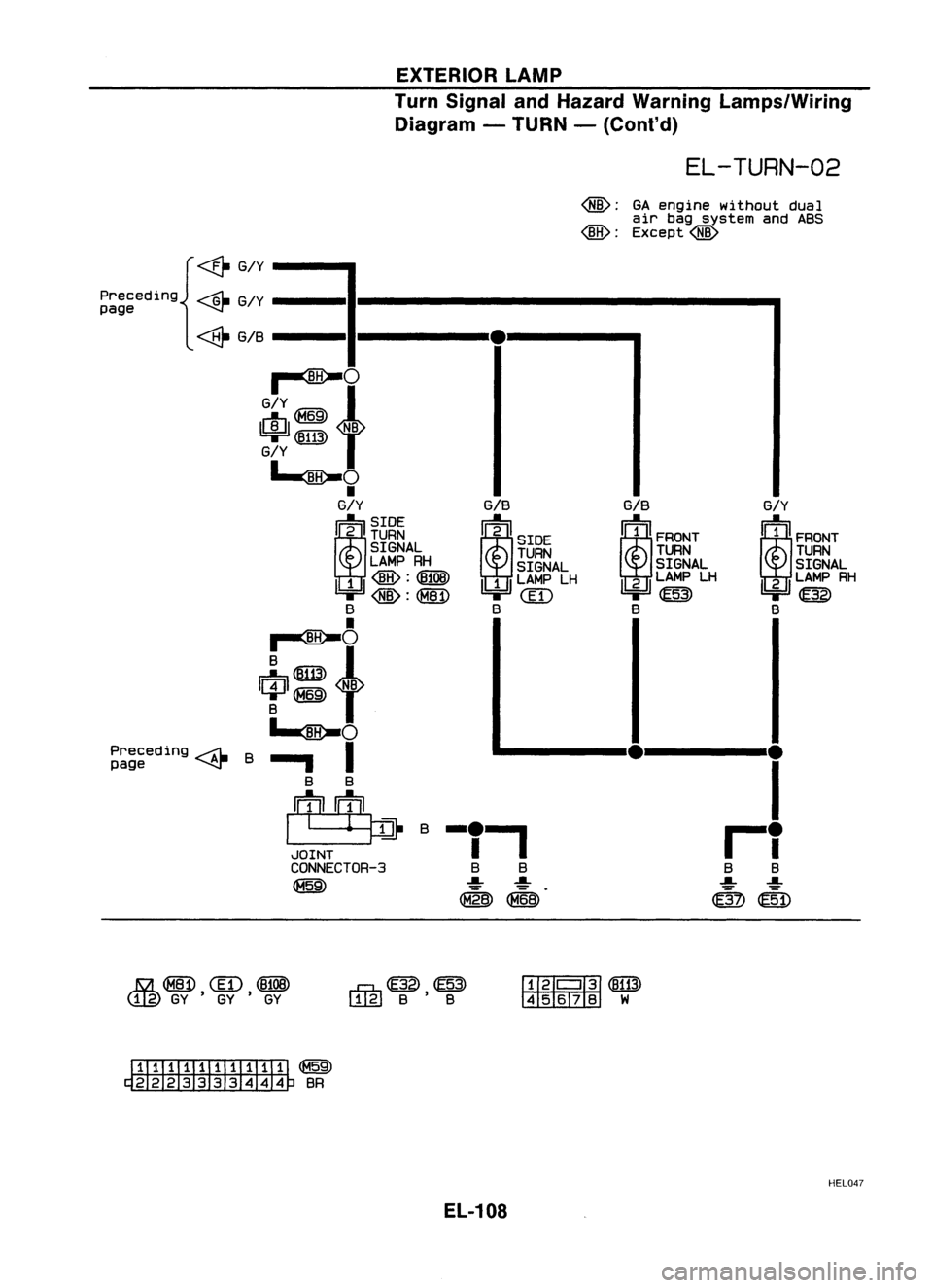 NISSAN ALMERA N15 1995 Service Manual EXTERIORLAMP
Turn Signal andHazard Warning Lamps/Wiring
Diagram -TURN -(Cont'd)
EL-TURN-02
@; GAengine without dual
air bagsystem andABS
@;
Except@
preCeding{~ :~..........
1
page ~
~ G/B
- NISSAN ALMERA N15 1995 Service Manual EXTERIORLAMP
Turn Signal andHazard Warning Lamps/Wiring
Diagram -TURN -(Cont'd)
EL-TURN-02
@; GAengine without dual
air bagsystem andABS
@;
Except@
preCeding{~ :~..........
1
page ~
~ G/B
-