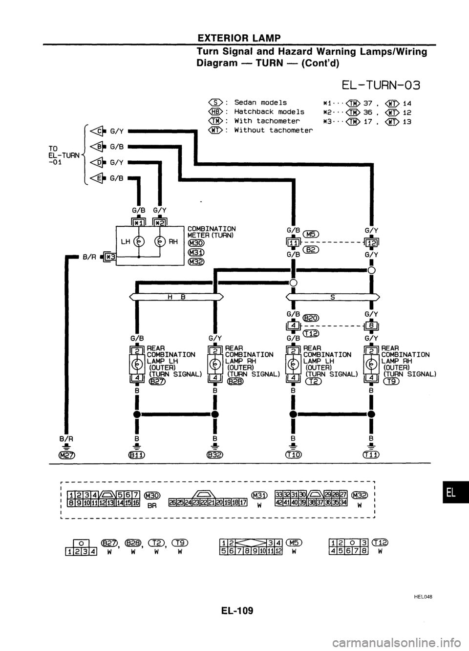 NISSAN ALMERA N15 1995  Service Manual EXTERIORLAMP
Turn Signal andHazard Warning Lamps/Wiring
Diagram -TURN -(Conl'd)

EL-TURN-03

•

~H"'@37.
@14

*2"'@36. @12
*3"'@17. @13

<]):

Sedanmodels

@: 
Hatchback 