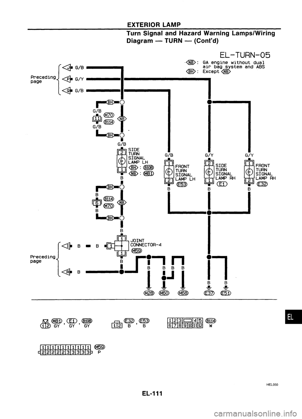 NISSAN ALMERA N15 1995 Service Manual EXTERIORLAMP
Turn Signal andHazard Warning Lamps/Wiring
Diagram -TURN -{ConI' d)
•
I
.'----
..
il
EL-TURN-05
-@:
GAengine without dual
air bagsystem andASS
@:
Except
<@)
G/B
G/Y NISSAN ALMERA N15 1995 Service Manual EXTERIORLAMP
Turn Signal andHazard Warning Lamps/Wiring
Diagram -TURN -{ConI' d)
•
I
.'----
..
il
EL-TURN-05
-@:
GAengine without dual
air bagsystem andASS
@:
Except
<@)
G/B
G/Y