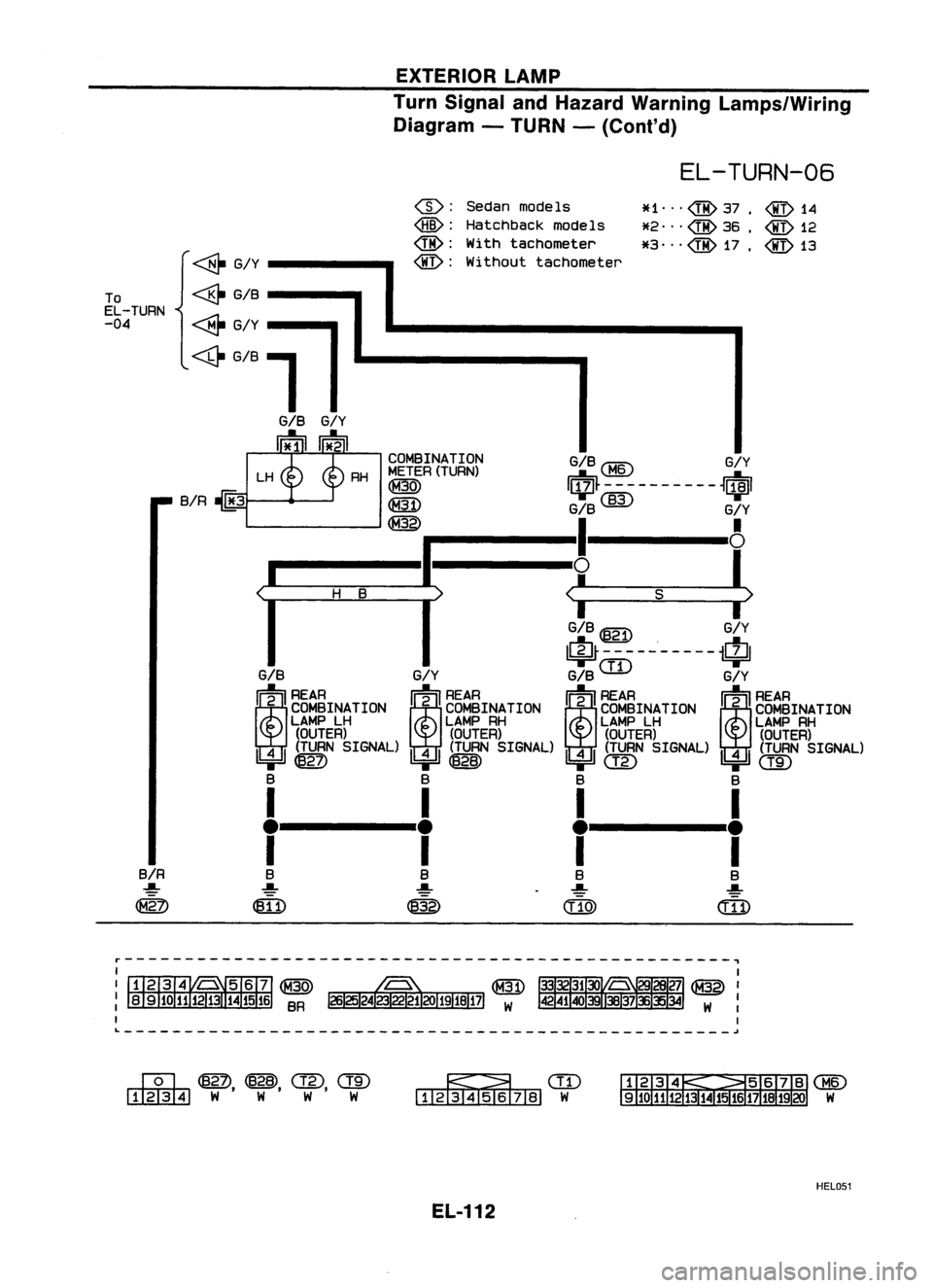 NISSAN ALMERA N15 1995 Service Manual EXTERIORLAMP
Turn Signal andHazard Warning Lamps/Wiring
Diagram -TURN -(Conl'd)
EL-TURN-06
*1 ... @ 37.@ 14
*2"'@36. @12
*3"'@17. @13
ill:
SedanmodeIs
@:
Hatchback models
@: NISSAN ALMERA N15 1995 Service Manual EXTERIORLAMP
Turn Signal andHazard Warning Lamps/Wiring
Diagram -TURN -(Conl'd)
EL-TURN-06
*1 ... @ 37.@ 14
*2"'@36. @12
*3"'@17. @13
ill:
SedanmodeIs
@:
Hatchback models
@: