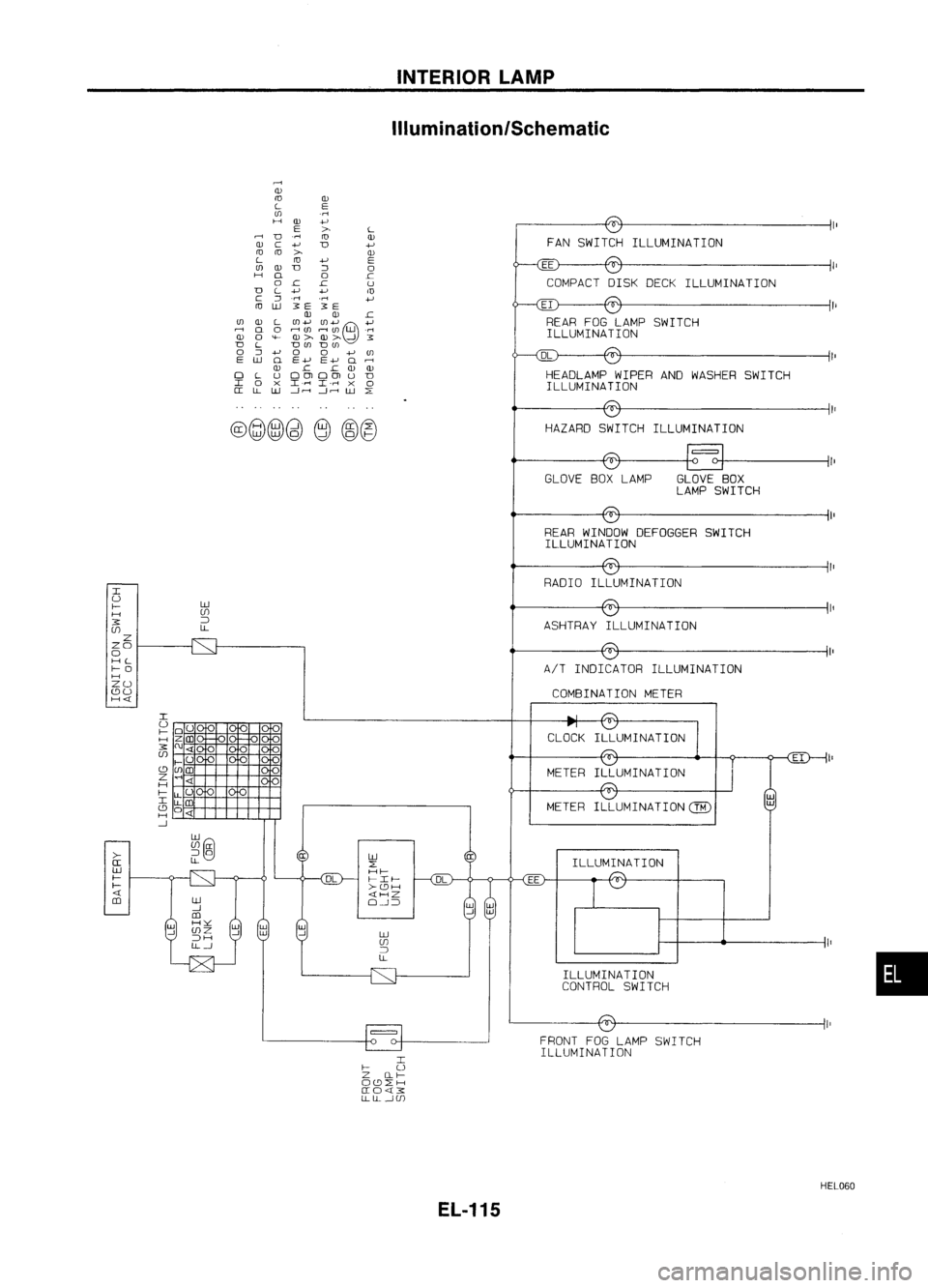 NISSAN ALMERA N15 1995 Service Manual INTERIORLAMP
ilium ination/Schematic
DL
COMPACT
DISKDECK ILLUMINATION
FAN
SWITCH ILLUMINATION
HEADLAMP WIPERANDWASHER SWITCH
ILLUMINA TION
HAZARD SWITCH ILLUMINATION
EI
REAR FOGLAMP SWITCH
ILLUMINA NISSAN ALMERA N15 1995 Service Manual INTERIORLAMP
ilium ination/Schematic
DL
COMPACT
DISKDECK ILLUMINATION
FAN
SWITCH ILLUMINATION
HEADLAMP WIPERANDWASHER SWITCH
ILLUMINA TION
HAZARD SWITCH ILLUMINATION
EI
REAR FOGLAMP SWITCH
ILLUMINA