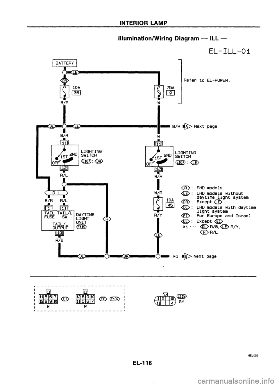 NISSAN ALMERA N15 1995 Service Manual INTERIORLAMP
Illumination/Wiring Diagram-ILL -
EL-ILL-01
Refer toEL-PDWER.
<R>:
RHOmodels
@: LHDmodels without
daytime lightsystem
@):
Except@
@: LHDmodels withdaytime
light system
@:
ForEurop NISSAN ALMERA N15 1995 Service Manual INTERIORLAMP
Illumination/Wiring Diagram-ILL -
EL-ILL-01
Refer toEL-PDWER.
<R>:
RHOmodels
@: LHDmodels without
daytime lightsystem
@):
Except@
@: LHDmodels withdaytime
light system
@:
ForEurop