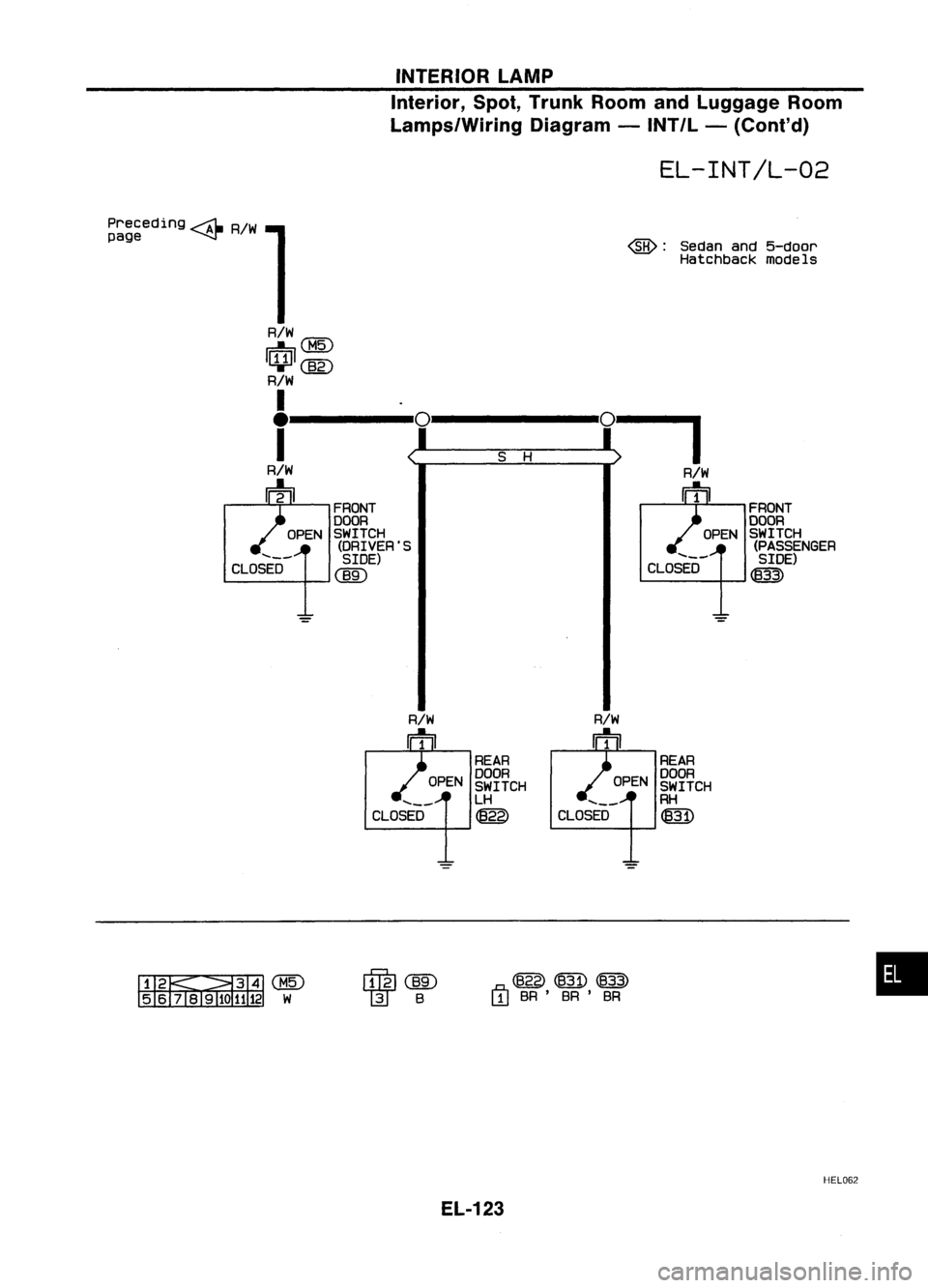 NISSAN ALMERA N15 1995  Service Manual INTERIORLAMP
Interior, Spot,Trunk RoomandLuggage Room
Lamps/Wiring Diagram-INT/L -(Cont'd)

EL-INT/L-02

Preceding ~R/W

page ~

@:
Sedanand5-door
Hatchback models

FRONT
DOOR 
SWITCH 
(PASSENGER
