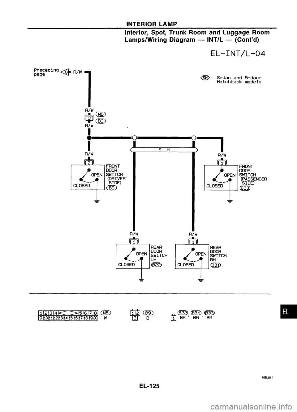 NISSAN ALMERA N15 1995  Service Manual INTERIORLAMP
Interior, Spot,Trunk Room andLuggage Room
Lamps/Wiring Diagram-INT/L -(Cont'd)

EL-INT/L-04

Preceding 
-Bl-
R/W
page ~

@:
Sedanand5-door
Hatchback models
FRONT
DOOR
SWITCH (PASSENGE