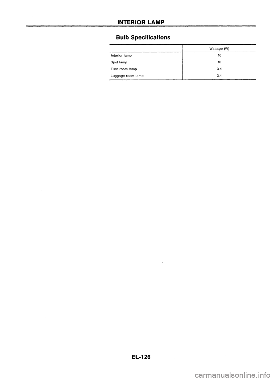 NISSAN ALMERA N15 1995  Service Manual INTERIORLAMP
Bulb Specifications

Interior lamp
Spot lamp
Turn room lamp
Luggage roomlamp

EL-126 
Wattage
(W)

10
10

3,4
3,4 