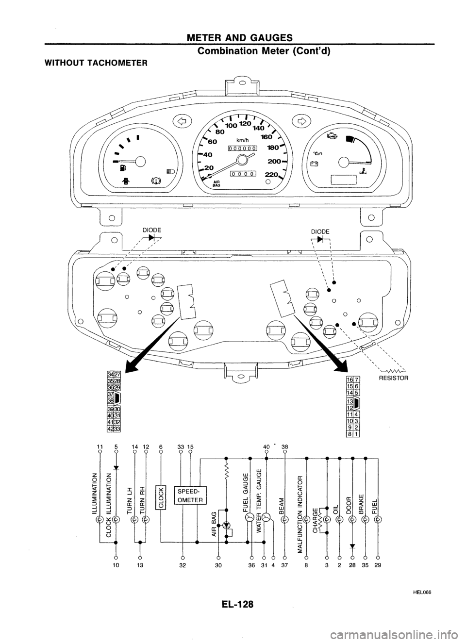 NISSAN ALMERA N15 1995  Service Manual WITHOUTTACHOMETER METER
ANDGAUGES
Combination Meter(Cont'd)
RESISTOR

11 51412 6 3315 4038

UJ

z z 
UJ

CJ

a:

0 0 
CJ

:::>

~ ~ 
:::>

<C 
0

I I

~ 
<C

CJ

~

Z Z 
....J
a:

u 
CJ

0.: 
U

U