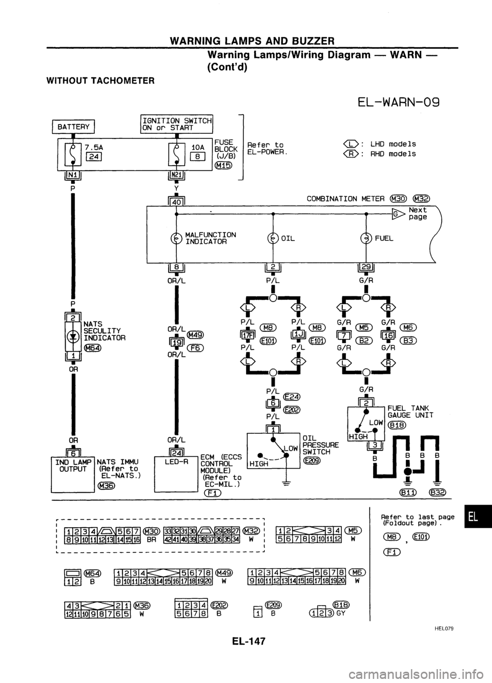 NISSAN ALMERA N15 1995 Service Manual WARNINGLAMPSANDBUZZER
Warning Lamps/Wiring Diagram-WARN -
(Cont'd)
WITHOUT TACHOMETER
EL-WARN-09
FUELTANK
GAUGE UNIT
LOW (818)
HIGH
r.n
n
~ 888
B
i.Jl
FUEL
<I>:
LHDmodels
@:
RHOmodels NISSAN ALMERA N15 1995 Service Manual WARNINGLAMPSANDBUZZER
Warning Lamps/Wiring Diagram-WARN -
(Cont'd)
WITHOUT TACHOMETER
EL-WARN-09
FUELTANK
GAUGE UNIT
LOW (818)
HIGH
r.n
n
~ 888
B
i.Jl
FUEL
<I>:
LHDmodels
@:
RHOmodels