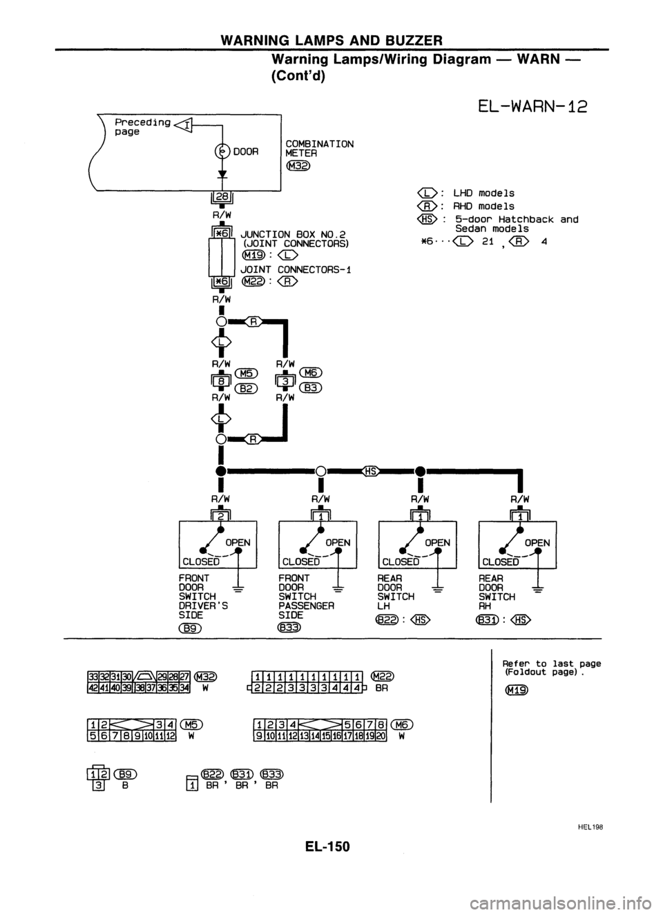 NISSAN ALMERA N15 1995 Service Manual WARNINGLAMPSANDBUZZER
Warning Lamps/Wiring Diagram-WARN -
(Coni' d)
EL-WARN-12
<D:
LHDmodels
<ID:
RHOmodels
~: 5-door Hatchback and
Sedan models
*6 ...
<D
21
<ID
4
,
COMBINA
nON
DOOR ME NISSAN ALMERA N15 1995 Service Manual WARNINGLAMPSANDBUZZER
Warning Lamps/Wiring Diagram-WARN -
(Coni' d)
EL-WARN-12
<D:
LHDmodels
<ID:
RHOmodels
~: 5-door Hatchback and
Sedan models
*6 ...
<D
21
<ID
4
,
COMBINA
nON
DOOR ME