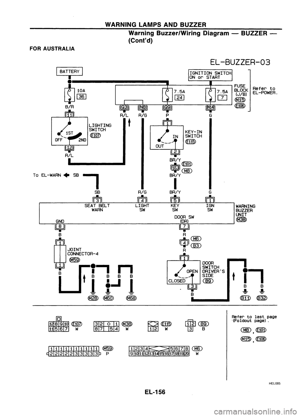 NISSAN ALMERA N15 1995 Service Manual WARNINGLAMPSANDBUZZER
Warning Buzzer/Wiring Diagram-BUZZER -
(ConI' d)
FOR AUSTRALIA
GND
~ B
rn
1
JOINT
CONNECTOR-4
~
U
'I
n
8
tit.Ji
@<MW ~
Refer
to
EL-POWER.
WARNING
BUZZER
UNIT
NISSAN ALMERA N15 1995 Service Manual WARNINGLAMPSANDBUZZER
Warning Buzzer/Wiring Diagram-BUZZER -
(ConI' d)
FOR AUSTRALIA
GND
~ B
rn
1
JOINT
CONNECTOR-4
~
U
'I
n
8
tit.Ji
@<MW ~
Refer
to
EL-POWER.
WARNING
BUZZER
UNIT
