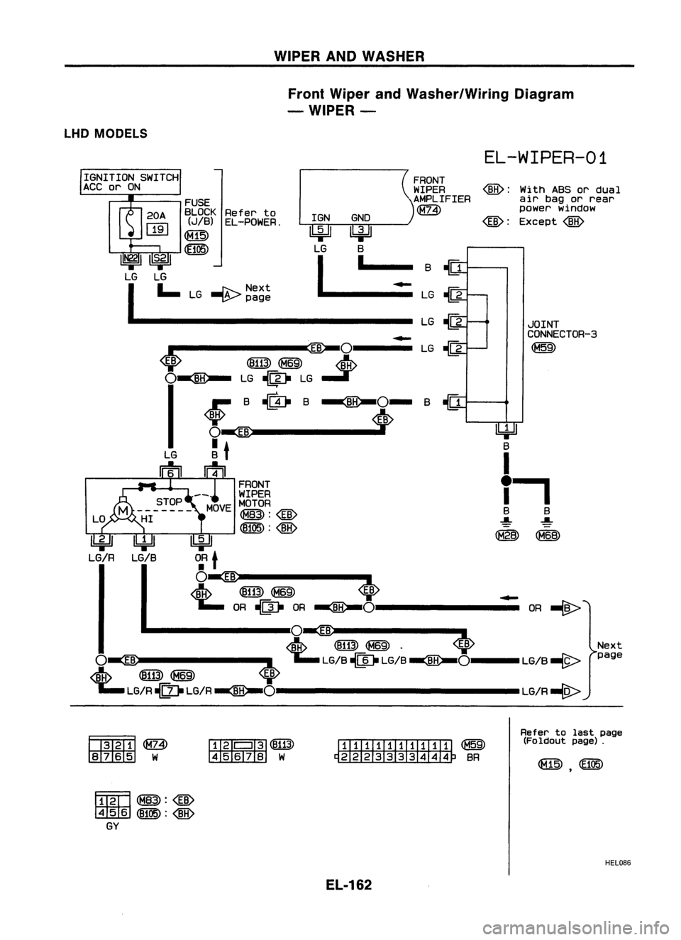 NISSAN ALMERA N15 1995 Service Manual WIPERANDWASHER
Front Wiper andWasher/Wiring Diagram
- WIPER-
LHD MODELS
EL-WIPER-01
Nextpage
JOINT
CONNECTOR-3
~
@:
WithABS
or
dual
air bagorrear
power window
@:
Except
@
FRONT
WIPER
AMPLIFIE NISSAN ALMERA N15 1995 Service Manual WIPERANDWASHER
Front Wiper andWasher/Wiring Diagram
- WIPER-
LHD MODELS
EL-WIPER-01
Nextpage
JOINT
CONNECTOR-3
~
@:
WithABS
or
dual
air bagorrear
power window
@:
Except
@
FRONT
WIPER
AMPLIFIE