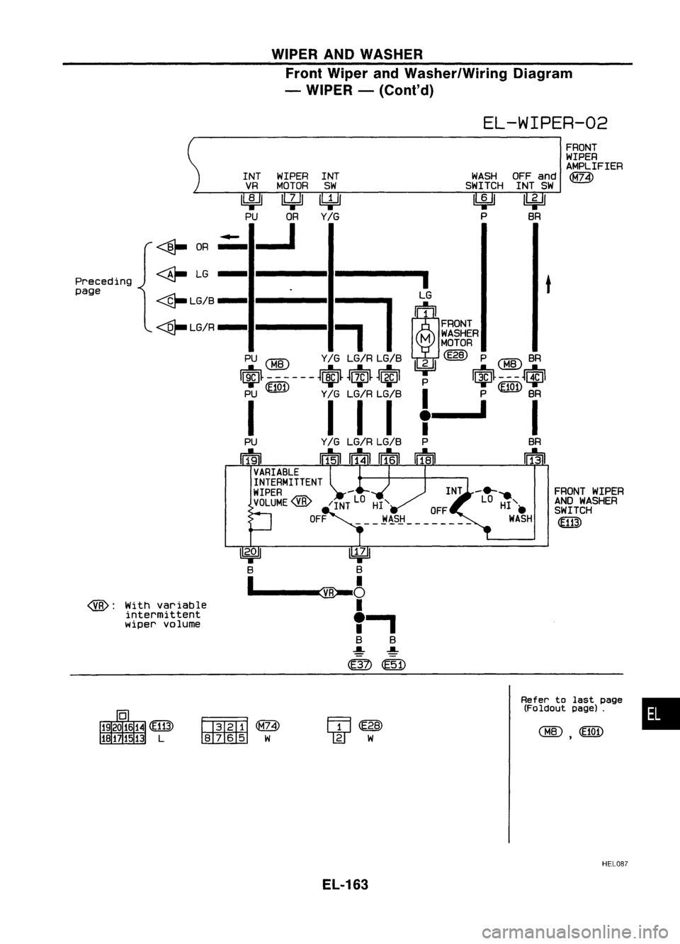 NISSAN ALMERA N15 1995 Service Manual WIPERANDWASHER
Front Wiper andWasher/Wiring Diagram
- WIPER -(Cont'd)
EL-WIPER-02
•
FRONT
WIPER
AMPLIFIER
~
FRONT WIPER
AND WASHER
SWITCH
<mID
Refer tolast page
(Foldout page).
WASH
OFFa NISSAN ALMERA N15 1995 Service Manual WIPERANDWASHER
Front Wiper andWasher/Wiring Diagram
- WIPER -(Cont'd)
EL-WIPER-02
•
FRONT
WIPER
AMPLIFIER
~
FRONT WIPER
AND WASHER
SWITCH
<mID
Refer tolast page
(Foldout page).
WASH
OFFa