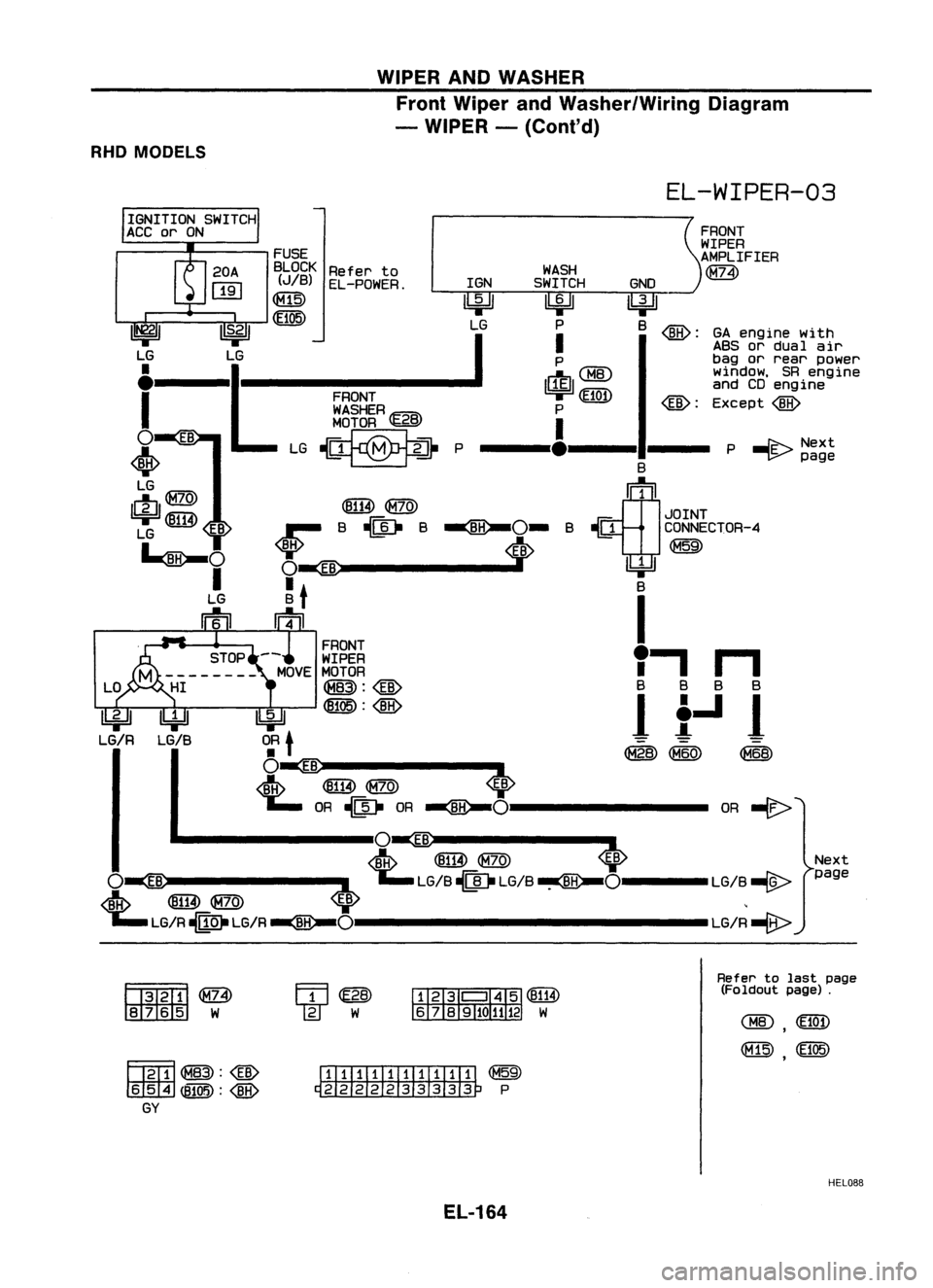 NISSAN ALMERA N15 1995 Service Manual WIPERANDWASHER
Front Wiper andWasher/Wiring Diagram
- WIPER -(Cont'd)
RHD MODELS
EL-WIPER-03
Next
page
P
-I'E-
Next
~ page
OR
-€>
GA
engine with
ABS ordual air
bag orrear power
window NISSAN ALMERA N15 1995 Service Manual WIPERANDWASHER
Front Wiper andWasher/Wiring Diagram
- WIPER -(Cont'd)
RHD MODELS
EL-WIPER-03
Next
page
P
-I'E-
Next
~ page
OR
-€>
GA
engine with
ABS ordual air
bag orrear power
window