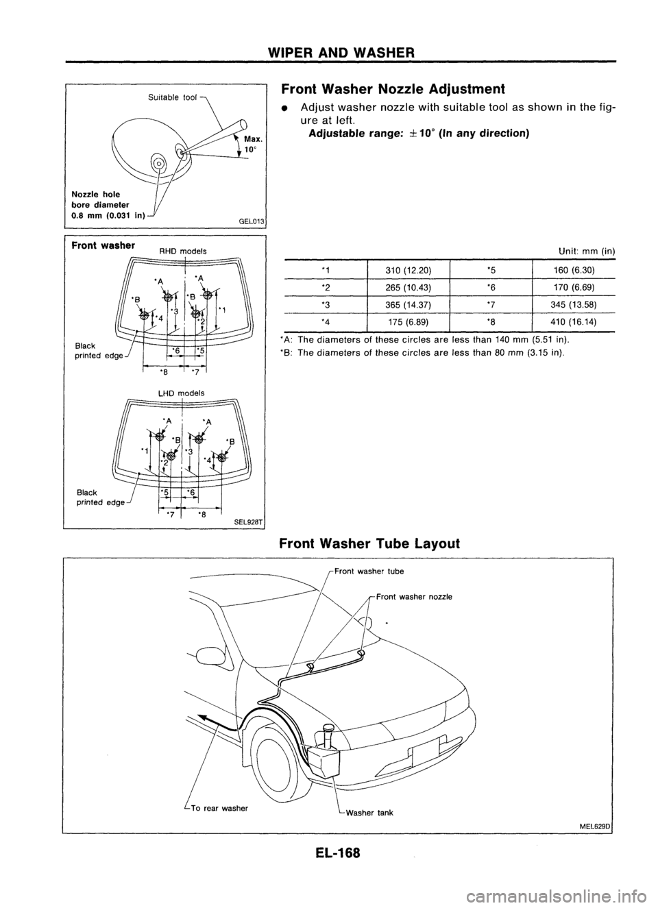 NISSAN ALMERA N15 1995 Service Manual
NOlzlehole
bore diameter
0.8 mm (0.031 in)
Front washer
RHDmodels GEL013WIPER
ANDWASHER
Front Washer NozzleAdjustment
• Adjust washer nozzlewithsuitable toolasshown inthe fig-
ure atleft.
Adjust NISSAN ALMERA N15 1995 Service Manual
NOlzlehole
bore diameter
0.8 mm (0.031 in)
Front washer
RHDmodels GEL013WIPER
ANDWASHER
Front Washer NozzleAdjustment
• Adjust washer nozzlewithsuitable toolasshown inthe fig-
ure atleft.
Adjust