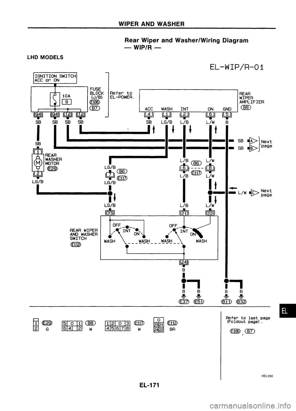 NISSAN ALMERA N15 1995 Service Manual WIPERANDWASHER
Rear Wiper andWasher/Wiring Diagram
- WIP/R-
LHD MODELS
EL-WIP/R-01
IGNITION SWITCH
ACC orON
FUSE
BLOCK Refer
to
REAR
(JIB) EL-POWER.
WIPER
(flOG)
AMPLIFIER
<ID
ACC
WASH
INT ONGND NISSAN ALMERA N15 1995 Service Manual WIPERANDWASHER
Rear Wiper andWasher/Wiring Diagram
- WIP/R-
LHD MODELS
EL-WIP/R-01
IGNITION SWITCH
ACC orON
FUSE
BLOCK Refer
to
REAR
(JIB) EL-POWER.
WIPER
(flOG)
AMPLIFIER
<ID
ACC
WASH
INT ONGND