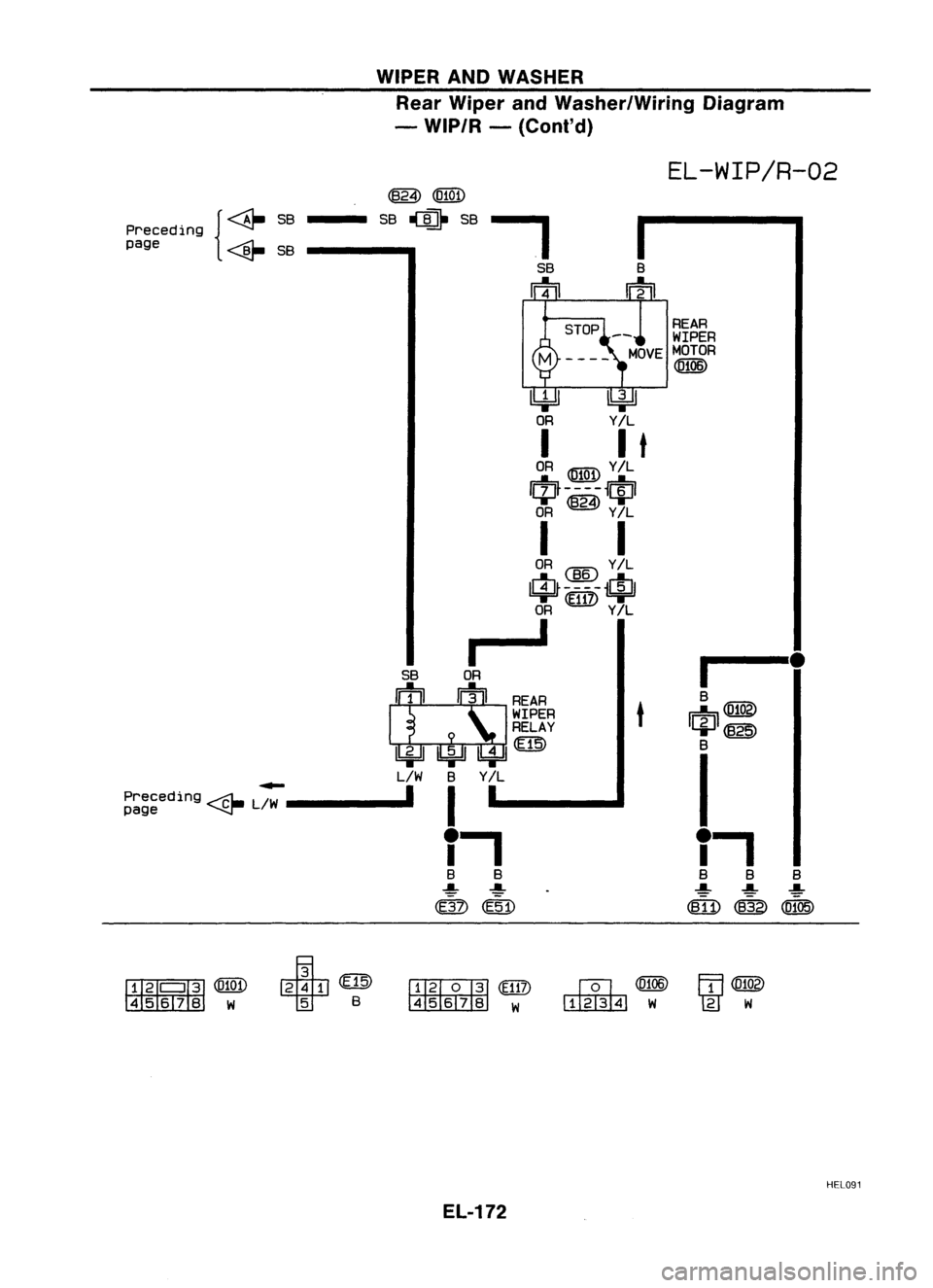 NISSAN ALMERA N15 1995  Service Manual WIPERANDWASHER
Rear Wiper andWasher/Wiring Diagram
- WIP/R -(Cont'd)

EL-WIP/R-02

1--
1•

B

~@Qg)

ICiJI@

B

I

I. 
B B

~ ~
<ID]) ~

t

B

m

~
(0101)

SB~SB
~
Y!L

I I
t

OR ~ Y!L

~----$ 
