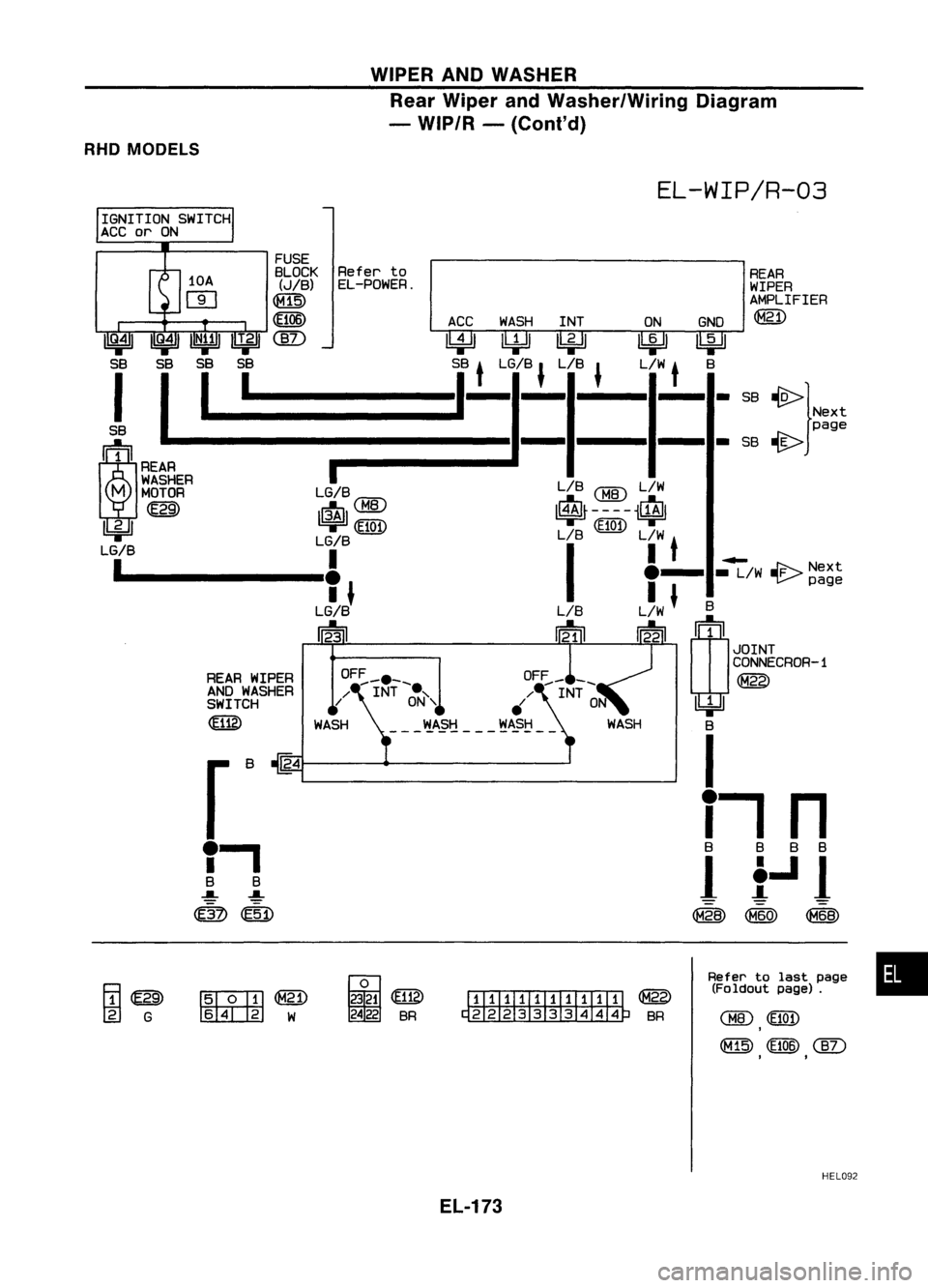 NISSAN ALMERA N15 1995 Service Manual WIPERANDWASHER
Rear Wiper andWasher/Wiring Diagram
- WIP/R -(Conl'd)
RHD MODELS
EL-WIP/R-03
REAR
WIPER
AMPLIFIER
@)
S8 ~}Next
page
S8 ~
L/8
<:BID
L!W
$----$
L/8
(Eiot)
L!W
I •
I_t.- NISSAN ALMERA N15 1995 Service Manual WIPERANDWASHER
Rear Wiper andWasher/Wiring Diagram
- WIP/R -(Conl'd)
RHD MODELS
EL-WIP/R-03
REAR
WIPER
AMPLIFIER
@)
S8 ~}Next
page
S8 ~
L/8
<:BID
L!W
$----$
L/8
(Eiot)
L!W
I •
I_t.-