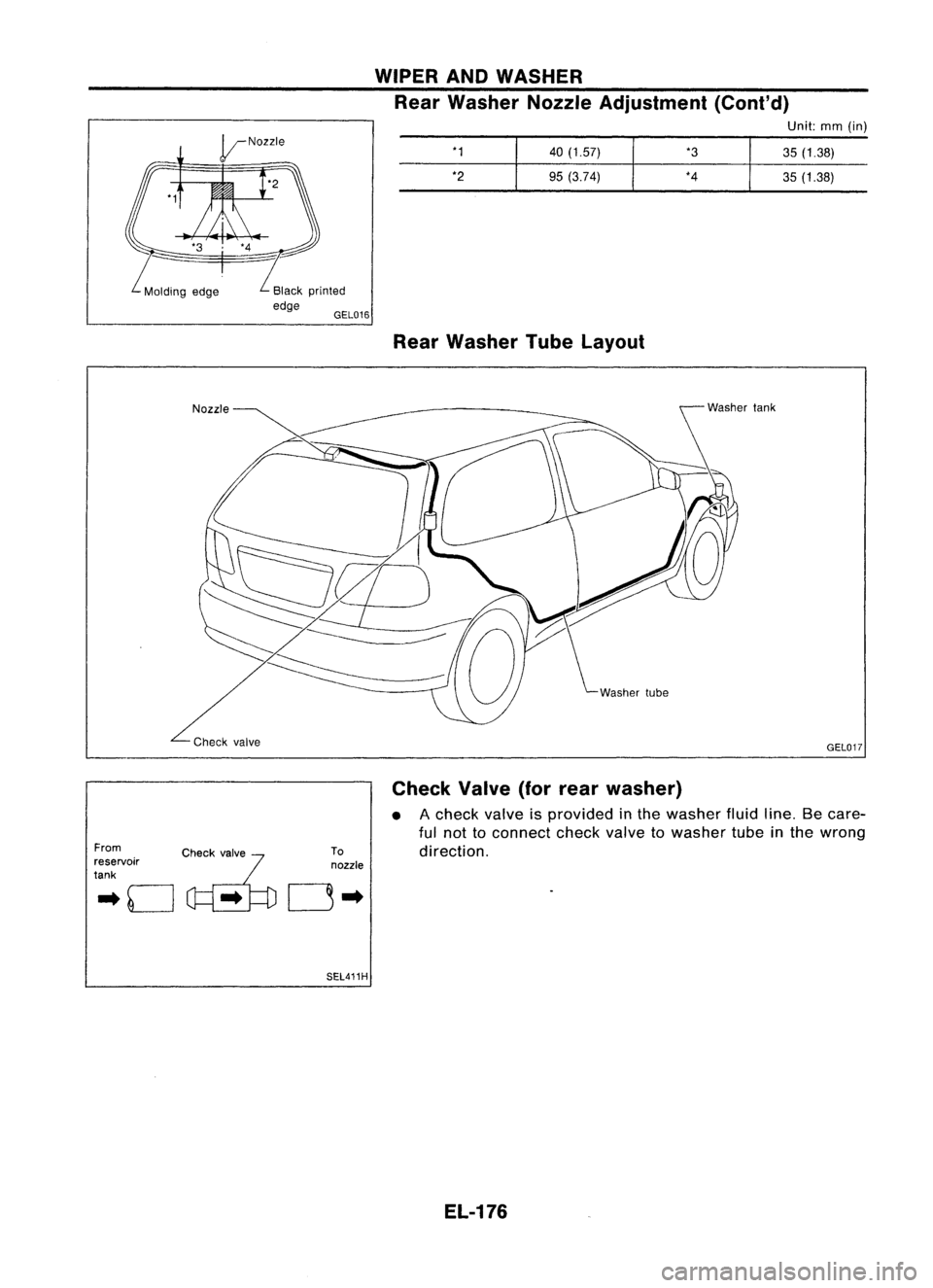 NISSAN ALMERA N15 1995 Service Manual WIPERANDWASHER
Rear Washer NozzleAdjustment (Cont'd)
Unit:mm(in)
*1 40(1.57) *3
35(1.38)
*2 95(3.74) *4
35(1.38)
Rear Washer TubeLayout
GEL017
From
.. 0
c~....
~fo
reservoir
tank
To
nozzle
NISSAN ALMERA N15 1995 Service Manual WIPERANDWASHER
Rear Washer NozzleAdjustment (Cont'd)
Unit:mm(in)
*1 40(1.57) *3
35(1.38)
*2 95(3.74) *4
35(1.38)
Rear Washer TubeLayout
GEL017
From
.. 0
c~....
~fo
reservoir
tank
To
nozzle