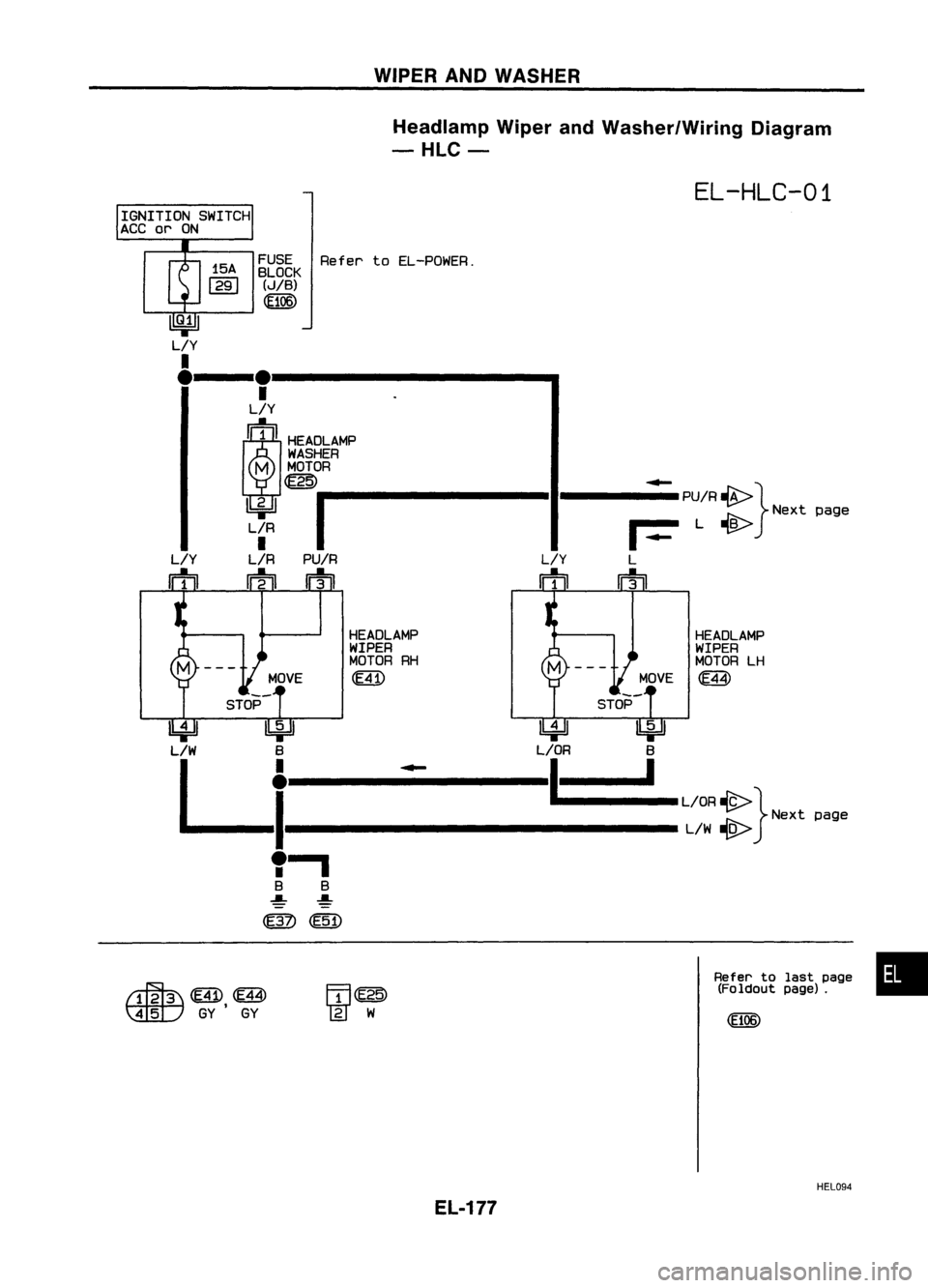 NISSAN ALMERA N15 1995 Service Manual WIPERANDWASHER
Headlamp WiperandWasher/Wiring Diagram
-HLC-
EL-HLC-01
IGNITION SWITCH
ACC
or
ON
FUSERefertoEL-POWER.
BLOCK
(J/B)
(fi06)
15A
1291
---Ie----------- ..
•
L/Y
(~IIHEA~A~
W NISSAN ALMERA N15 1995 Service Manual WIPERANDWASHER
Headlamp WiperandWasher/Wiring Diagram
-HLC-
EL-HLC-01
IGNITION SWITCH
ACC
or
ON
FUSERefertoEL-POWER.
BLOCK
(J/B)
(fi06)
15A
1291
---Ie----------- ..
•
L/Y
(~IIHEA~A~
W
