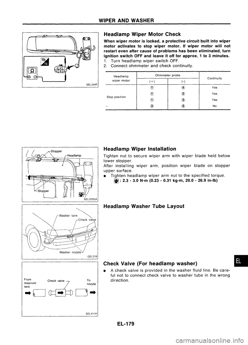 NISSAN ALMERA N15 1995 Service Manual .WIPER ANDWASHER
SEL244P Headlamp
WiperMotorCheck
When wiper motor islocked, aprotective circuitbuiltintowiper
motor activates tostop wiper motor. Ifwiper motor willnot
restart evenaftercause ofproble NISSAN ALMERA N15 1995 Service Manual .WIPER ANDWASHER
SEL244P Headlamp
WiperMotorCheck
When wiper motor islocked, aprotective circuitbuiltintowiper
motor activates tostop wiper motor. Ifwiper motor willnot
restart evenaftercause ofproble
