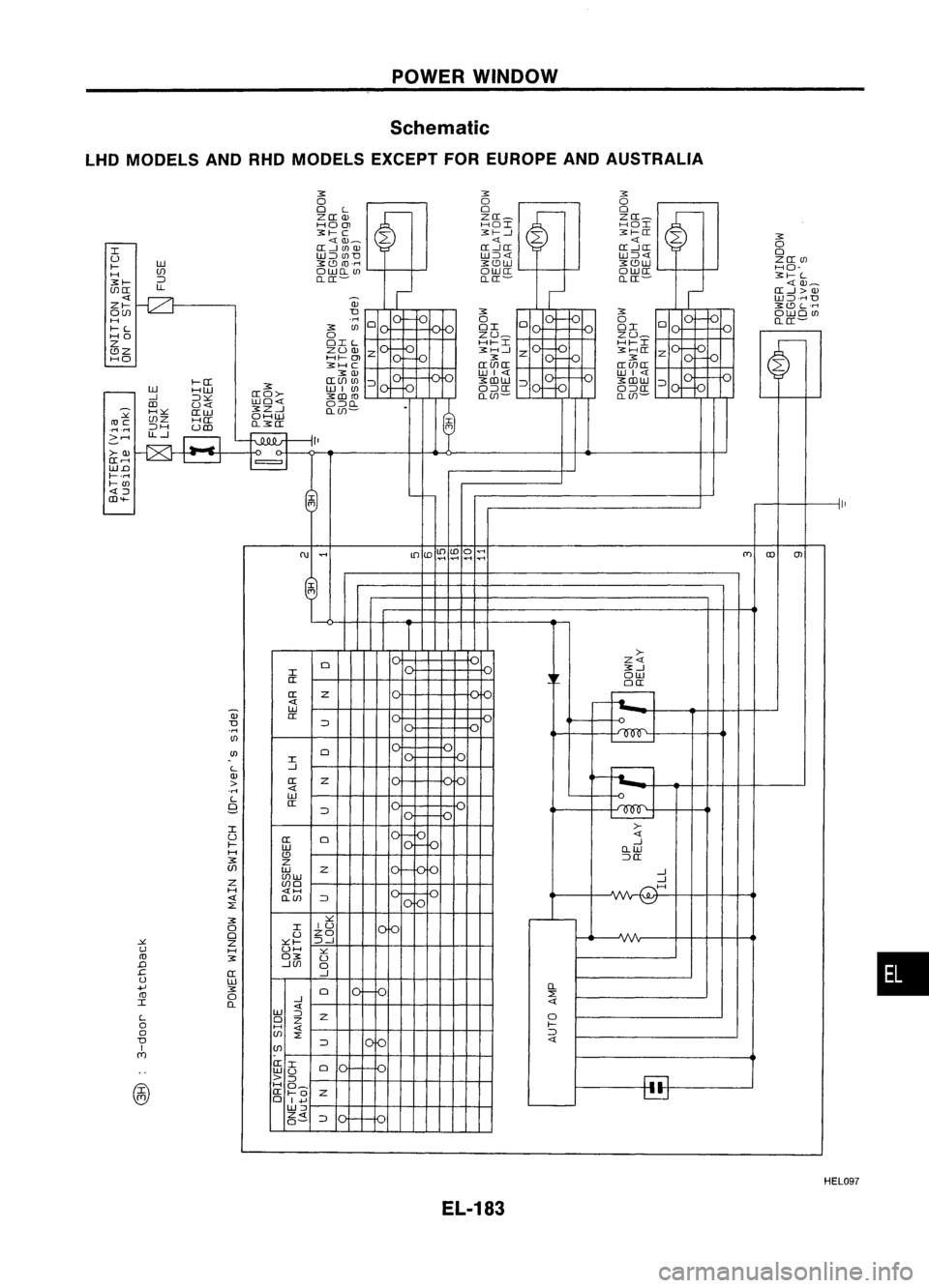 NISSAN ALMERA N15 1995 Service Manual POWERWINDOW
Schematic
LHD MODELS ANDRHOMODELS EXCEPTFOREUROPE ANDAUSTRALIA
•
~
o
~
o
~
o
0
L
~
0
~
0
~
Z([W
Z([_
Z([_
HOOJ HOI
HOI
~I-C ~1--1~I-([
~
.---
<{W_
<{<{
([-1 UlOJ ([-1([ NISSAN ALMERA N15 1995 Service Manual POWERWINDOW
Schematic
LHD MODELS ANDRHOMODELS EXCEPTFOREUROPE ANDAUSTRALIA
•
~
o
~
o
~
o
0
L
~
0
~
0
~
Z([W
Z([_
Z([_
HOOJ HOI
HOI
~I-C ~1--1~I-([
~
.---
<{W_
<{<{
([-1 UlOJ ([-1([