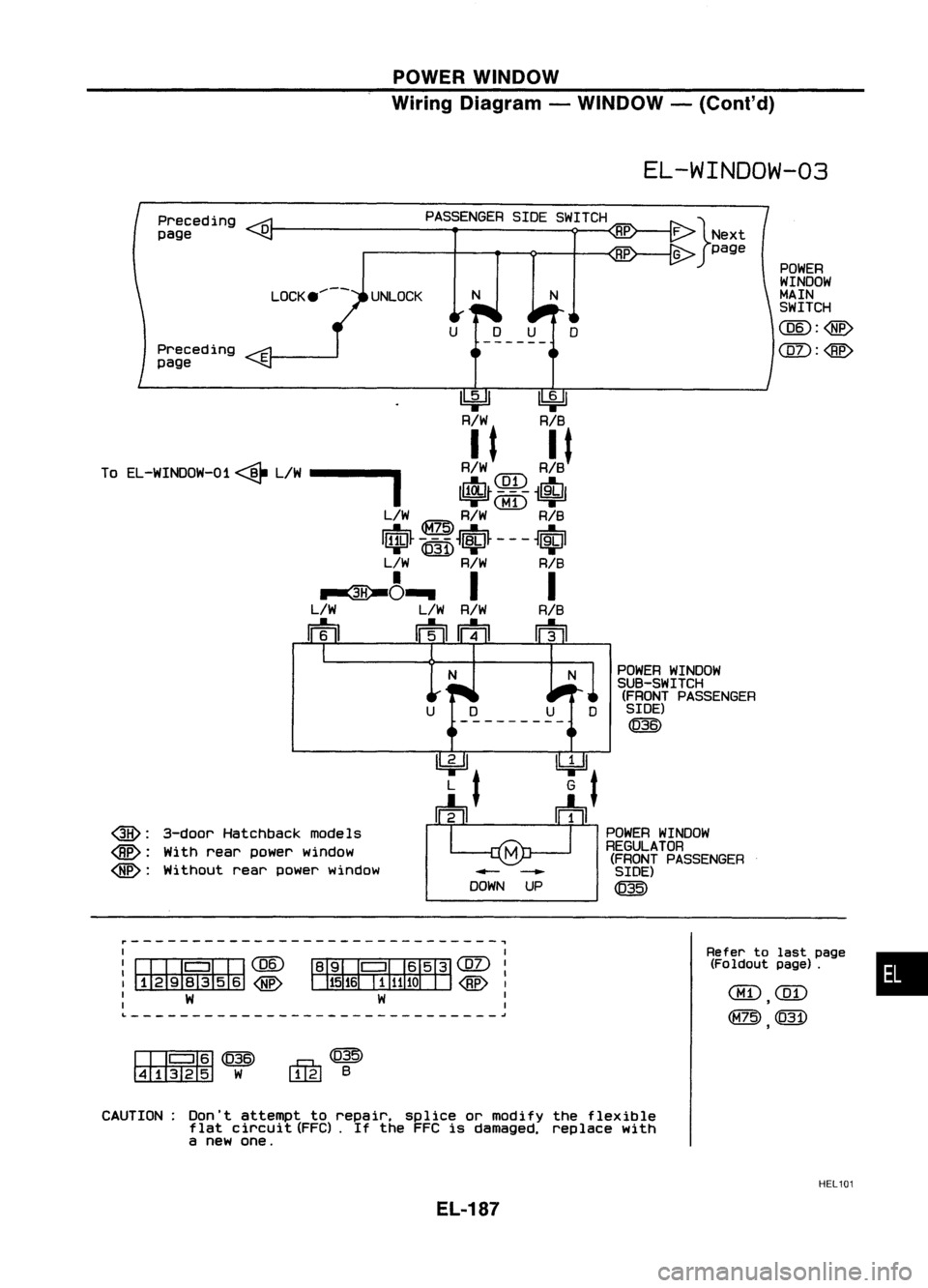 NISSAN ALMERA N15 1995 Service Manual POWERWINDOW
Wiring Diagram -WINDOW -(Cont'd)
EL-WINDOW-03
POWER
WINDOW
MAIN
SWITCH
CQID:<He>
CQD:@
N
N
LOCK .....-- UNLOCK
o
Preceding
page
Preceding
page
~~
R/W RIB
To EL-WINDOW-01 <@- NISSAN ALMERA N15 1995 Service Manual POWERWINDOW
Wiring Diagram -WINDOW -(Cont'd)
EL-WINDOW-03
POWER
WINDOW
MAIN
SWITCH
CQID:<He>
CQD:@
N
N
LOCK .....-- UNLOCK
o
Preceding
page
Preceding
page
~~
R/W RIB
To EL-WINDOW-01 <@-