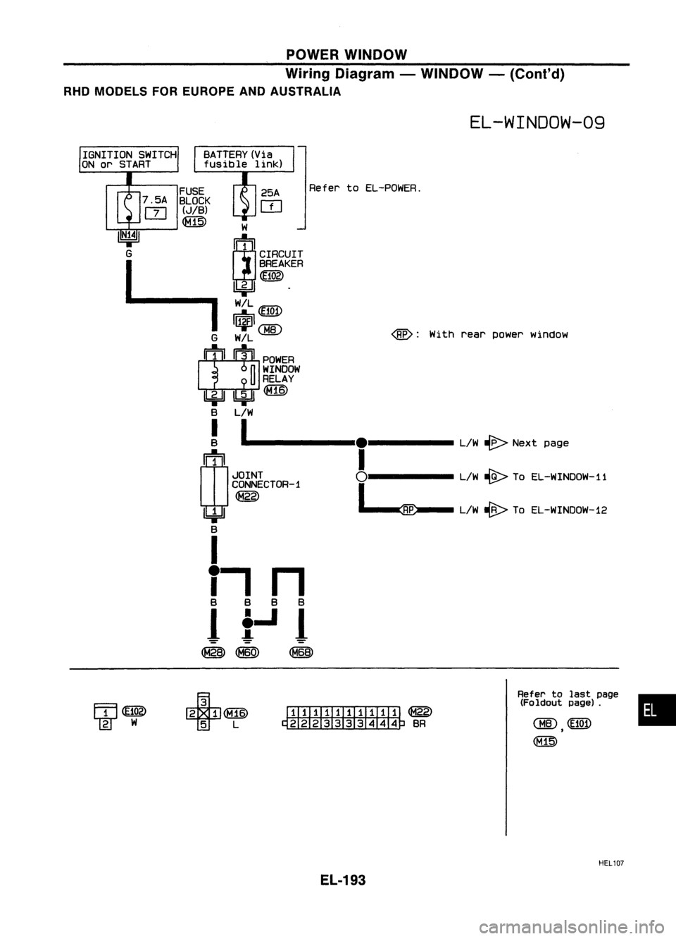 NISSAN ALMERA N15 1995 Service Manual POWERWINDOW
Wiring Diagram -WINDOW -(Cont'd)
RHO MODELS FOREUROPE ANDAUSTRALIA
EL-WINOQW-09
•
Refer
tolast page
(Foldout page).
<He>:
Withrearpower window
Refer
toEL-POWER.
ITI:illTIIIIill NISSAN ALMERA N15 1995 Service Manual POWERWINDOW
Wiring Diagram -WINDOW -(Cont'd)
RHO MODELS FOREUROPE ANDAUSTRALIA
EL-WINOQW-09
•
Refer
tolast page
(Foldout page).
<He>:
Withrearpower window
Refer
toEL-POWER.
ITI:illTIIIIill