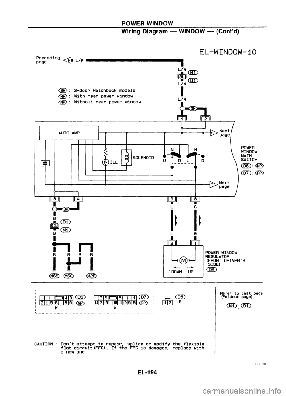 NISSAN ALMERA N15 1995  Service Manual POWERWINDOW
Wiring Diagram -WINDOW -(Cont'd)

EL-WINDOW-10

S
Next
page
POWER
WINDOW
MAIN

0 
SWITCH

(][):@

CQI): 
<Bf>

T 
Next
page

I!::jJ 
~

L G

I~ I~

L G

n=h 
n=h

POWER WINDOW
REGULATO