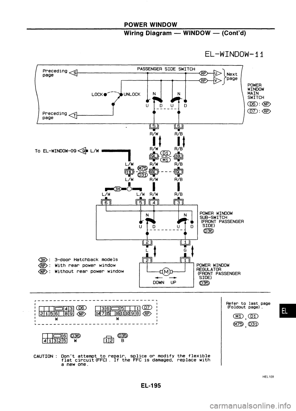 NISSAN ALMERA N15 1995 Service Manual POWERWINDOW
Wiring Diagram -WINDOW -(Conl'd)
EL-WINDOW-11
POWER
WINDOW
MAIN
SWITCH
CQID:@
CQZ):
<BP>
N
N
PASSENGER
SIDESWITCH
UNLOCK
LOCK.-----
5
T
Preceding
page
Preceding
page
lbj:JJ NISSAN ALMERA N15 1995 Service Manual POWERWINDOW
Wiring Diagram -WINDOW -(Conl'd)
EL-WINDOW-11
POWER
WINDOW
MAIN
SWITCH
CQID:@
CQZ):
<BP>
N
N
PASSENGER
SIDESWITCH
UNLOCK
LOCK.-----
5
T
Preceding
page
Preceding
page
lbj:JJ