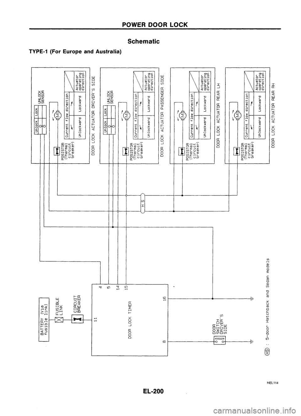 NISSAN ALMERA N15 1995 Service Manual TVPE-1(ForEurope andAustralia) POWER
DOORLOCK
Schematic
",cr
uo
OCIJ
...Jz
zw
:JCIJ
""
u
o
...J
""
u
o
~
5
\
OlC
LCO
0 ......
,-1
....,....,....,
"' NISSAN ALMERA N15 1995 Service Manual TVPE-1(ForEurope andAustralia) POWER
DOORLOCK
Schematic
",cr
uo
OCIJ
...Jz
zw
:JCIJ
""
u
o
...J
""
u
o
~
5
\
OlC
LCO
0 ......
,-1
....,....,....,
"'