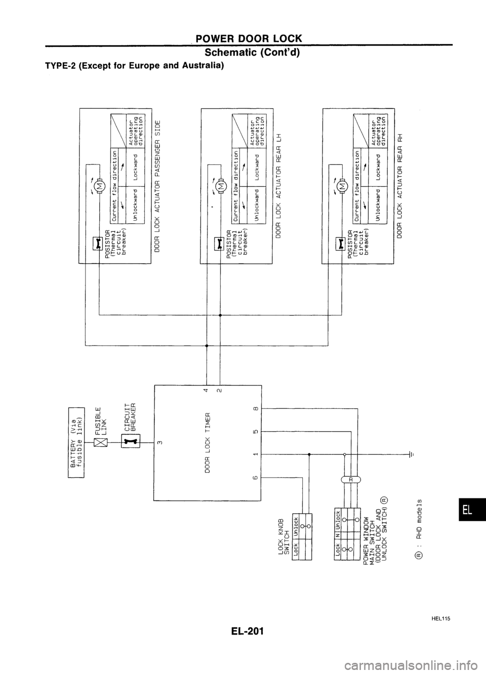 NISSAN ALMERA N15 1995 Service Manual POWERDOORLOCK
Schematic (Cont'd)
TVPE-2 (Except forEurope andAustralia)
OlC OlCOlC
LCO
W
LCO
LCO
0'''''.0-1
0
O.rl.1""t
0..........
+'+'+'
H
+' NISSAN ALMERA N15 1995 Service Manual POWERDOORLOCK
Schematic (Cont'd)
TVPE-2 (Except forEurope andAustralia)
OlC OlCOlC
LCO
W
LCO
LCO
0'''''.0-1
0
O.rl.1""t
0..........
+'+'+'
H
+'