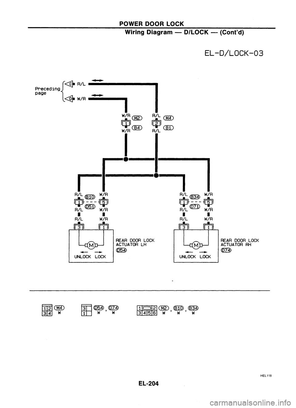NISSAN ALMERA N15 1995  Service Manual 
RIL
eM)

rciJl 
R/L 
<]I)

POWER
DOORLOCK
Wiring Diagram -D/LOCK -(Conl'd)

EL-D/LOCK-03

preCeding{~ R/L
page ~

~W/R-- __
.I

W/R CM2)

QJ1 
W/R@

I

.---1
1

r

R/L 
@IQ) 
W/R

$---~ 
R/L ~ W/