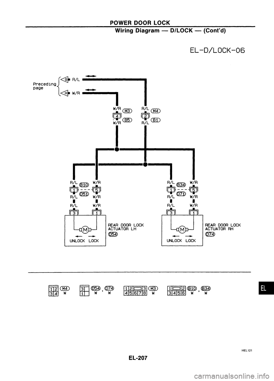 NISSAN ALMERA N15 1995  Service Manual 
I

RIL@
~ 
R/L 
(}IT)

POWER
DOORLOCK
Wiring Diagram -
D/LOCK -
(Conl'd)

EL-D/LOCK-06

preCeding{~ R/L

page ~

~W/R-----I

W/R
(]ID

$ 
W/R@)

I

.-------- 
....

r

R/L 
@!Q) 
W/R

~---* 
RIL 
