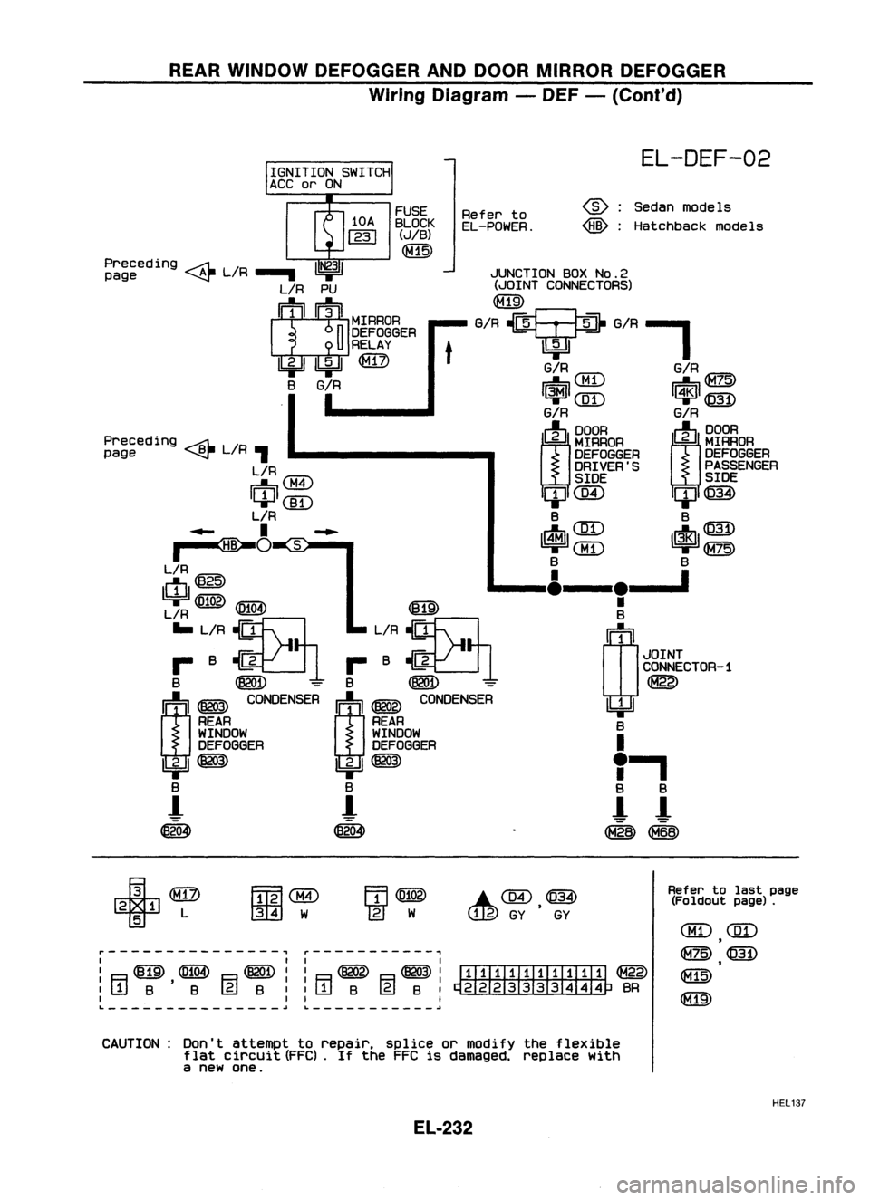 NISSAN ALMERA N15 1995 Service Manual REARWINDOW DEFOGGER ANDDOOR MIRROR DEFOGGER
Wiring Diagram -DEF -(Cont'd)
JUNCTION BOXNo.2
(JOINT CONNECTORS)
<MIID
G/R?G/R-'
EL-DEF-02
Sedan models
Hatchback models
@:
@:
G/R
IUT\
G/ NISSAN ALMERA N15 1995 Service Manual REARWINDOW DEFOGGER ANDDOOR MIRROR DEFOGGER
Wiring Diagram -DEF -(Cont'd)
JUNCTION BOXNo.2
(JOINT CONNECTORS)
<MIID
G/R?G/R-'
EL-DEF-02
Sedan models
Hatchback models
@:
@:
G/R
IUT\
G/