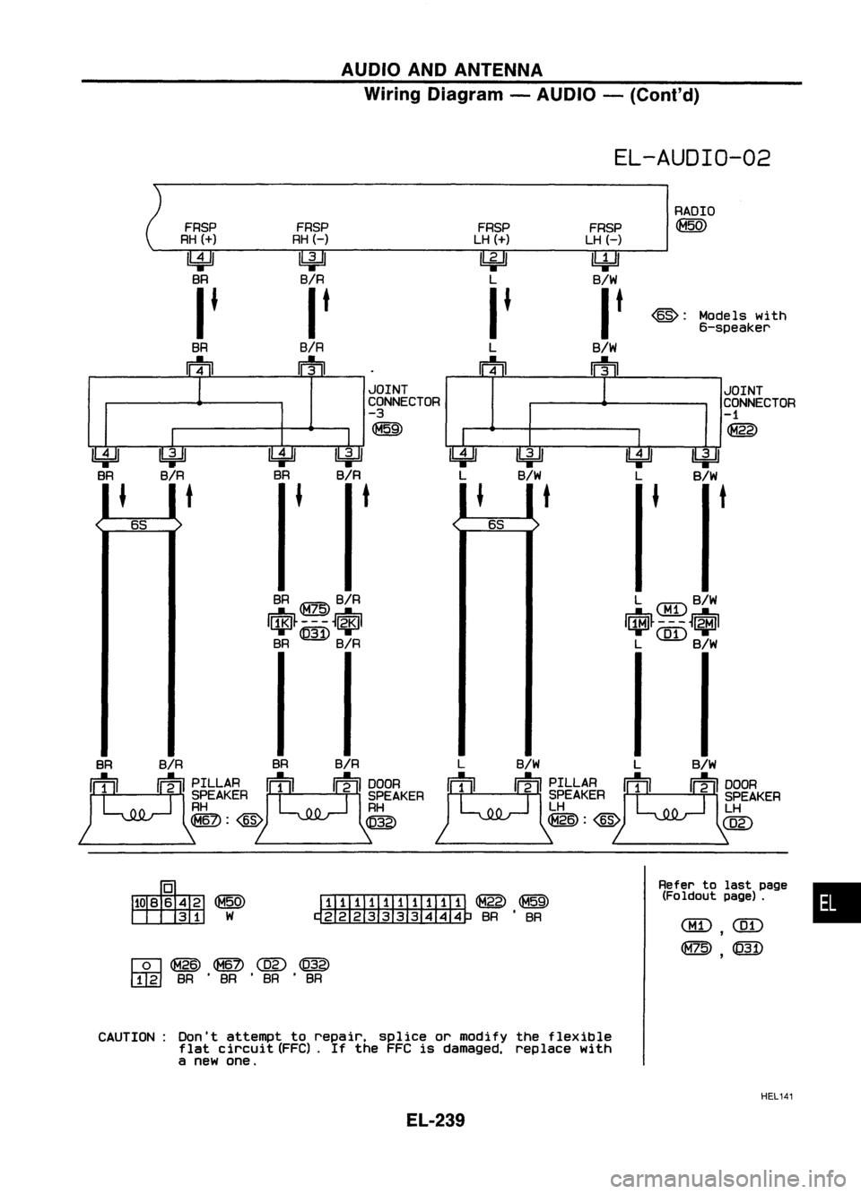 NISSAN ALMERA N15 1995  Service Manual AUDIOANDANTENNA
Wiring Diagram -AUDIO -(Cont'd)

EL-AUDIO-02

•

Models
with
6-speaker
JOINT
CONNECTOR

-1

@)

I'=idJ 
B/W

t

RADIO

~

Refer tolast page
(Foldout page).

@:

U4=J1 
L

FRS