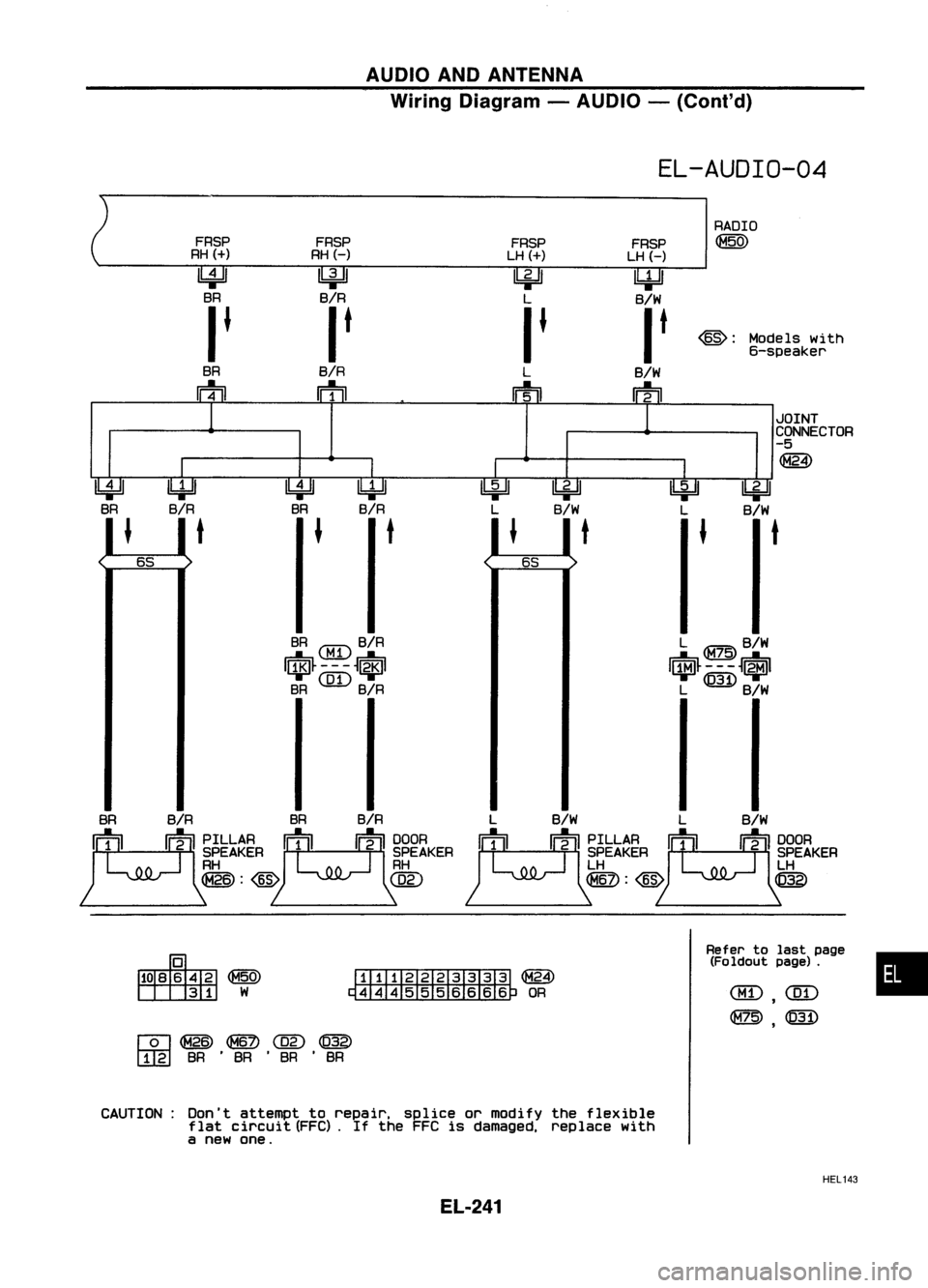 NISSAN ALMERA N15 1995  Service Manual AUDIOANDANTENNA
Wiring Diagram -AUDIO -(Cont'd)

EL-AUDIO-04

FRSP

RH 
(+)
~ 
BR

I 
J

BR

m FRSP

RHH

Ibi=ll
B/R

I 
t

B/R

m FRSP

LH 
(+)

~ 
L

I 
J

L

IFtil 
FRSP

LH (-)

IbjdJ 
B/W

I 