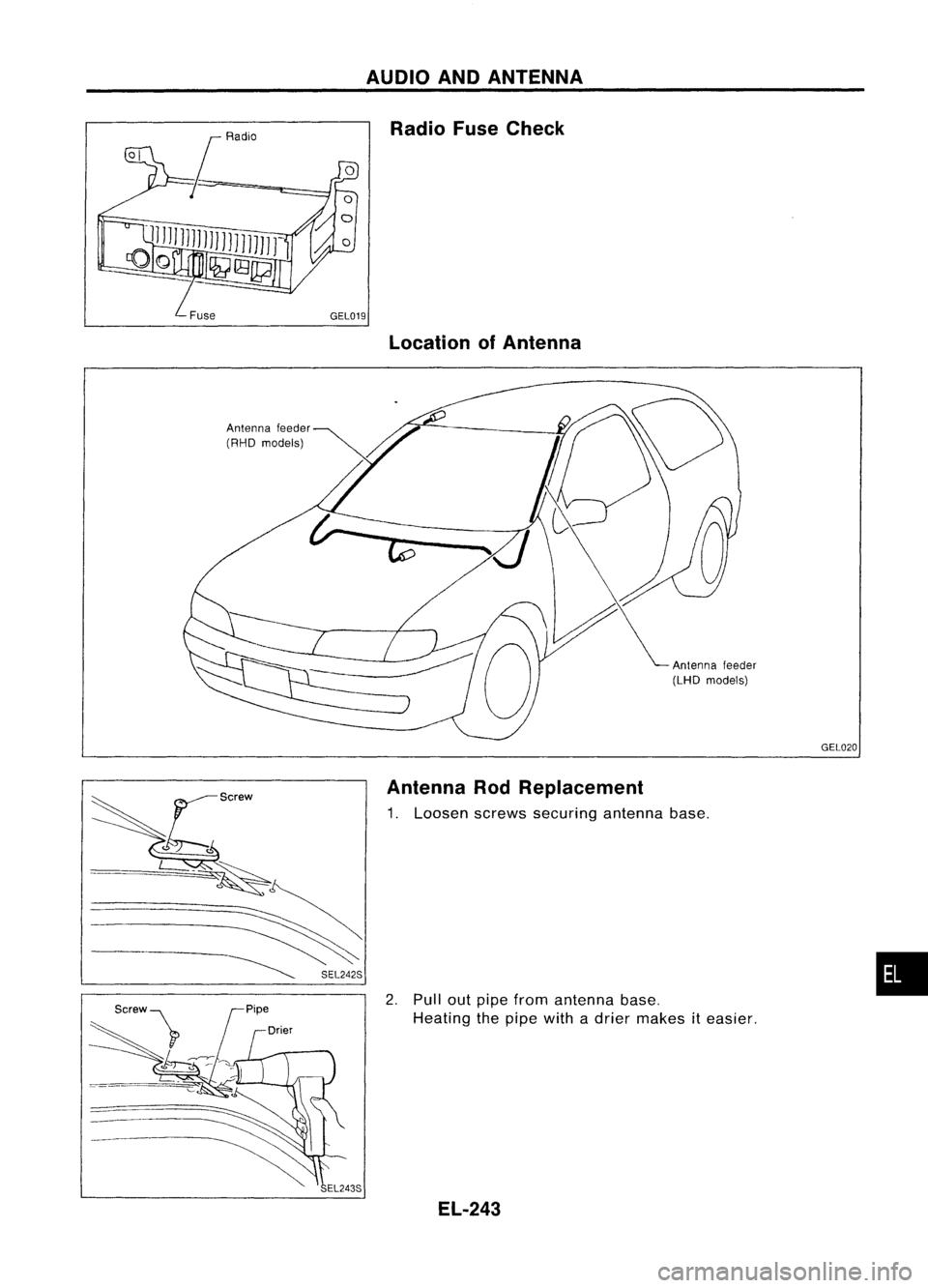 NISSAN ALMERA N15 1995  Service Manual AUDIOANDANTENNA
Antenna feeder
(RHO models) Radio
FuseCheck
Location ofAntenna
Antennafeeder
(LHO models)
Antenna RodReplacement

1. Loosen screwssecuring antennabase.
2. Pullout pipefrom antenna base