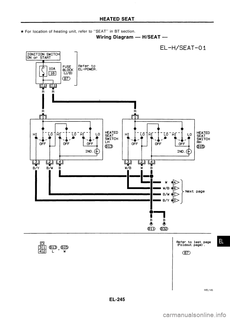 NISSAN ALMERA N15 1995  Service Manual HEATEDSEAT
* 
For location ofheating unit,refer to"SEAT" inBT section.

Wiring Diagram -HIS EAT -

EL-H/SEAT-01

IGNITION SWITCH
ON orSTART
FUSEReferto
BLOCK EL-POWER.

(JIB)

(]V

I

R R

w=n
