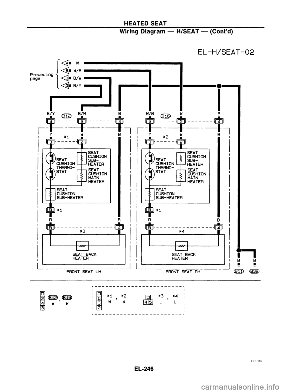 NISSAN ALMERA N15 1995  Service Manual HEATEDSEAT
Wiring Diagram -H/SEAT -(Cont'd)

EL-H/SEAT-02

,.
B B

~ ~

~ @)

~W

<@- 
W/B------- ....

~B/W---.

<g). 
B/Y
-"'1

I 
I

B/Y ~ B/W BW/B~ W B

$-----$-------~ $-----$-------~