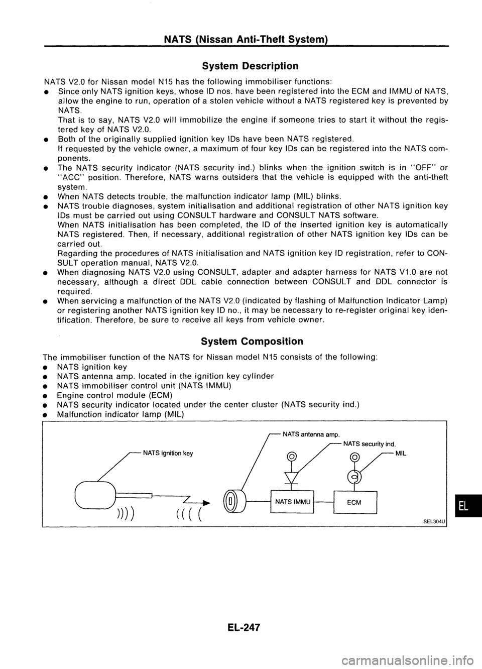 NISSAN ALMERA N15 1995 Service Manual NATS(Nissan Anti-Theft System)
System Description
NATS V2.0forNissan modelN15hasthefollowing immobiliser functions:
• Since onlyNATS ignition keys,whose IDnos. have been registered intotheECM andIM NISSAN ALMERA N15 1995 Service Manual NATS(Nissan Anti-Theft System)
System Description
NATS V2.0forNissan modelN15hasthefollowing immobiliser functions:
• Since onlyNATS ignition keys,whose IDnos. have been registered intotheECM andIM