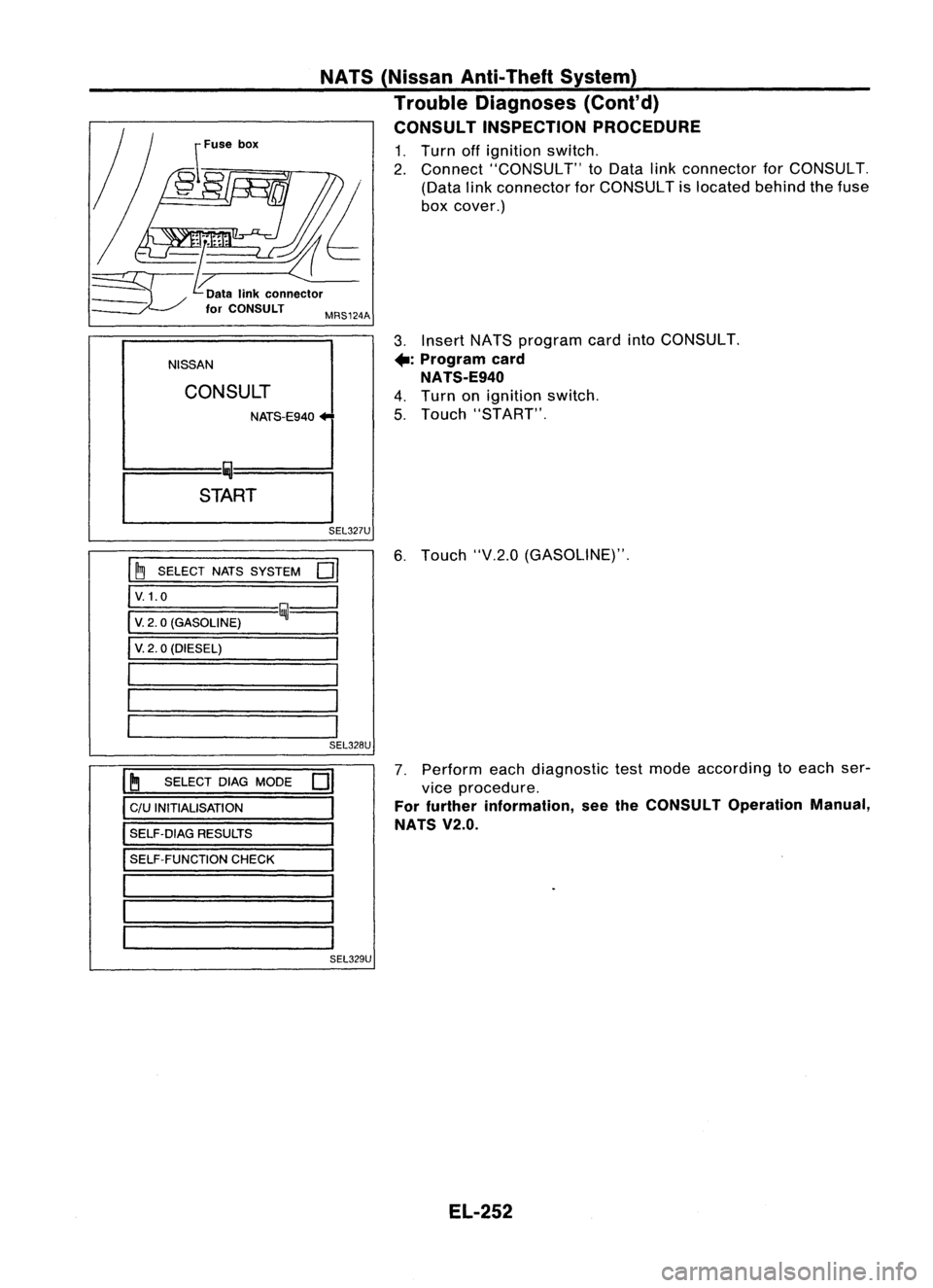 NISSAN ALMERA N15 1995 Service Manual
3.Insert NATSprogram cardintoCONSULT.
+:
Program card
NATS-E940
4. Turn onignition switch.
5. Touch "START".
NISSAN NATS
(Nissan Anti-Theft System)
Trouble Diagnoses (Cont'd)
CONSULT NISSAN ALMERA N15 1995 Service Manual
3.Insert NATSprogram cardintoCONSULT.
+:
Program card
NATS-E940
4. Turn onignition switch.
5. Touch "START".
NISSAN NATS
(Nissan Anti-Theft System)
Trouble Diagnoses (Cont'd)
CONSULT
