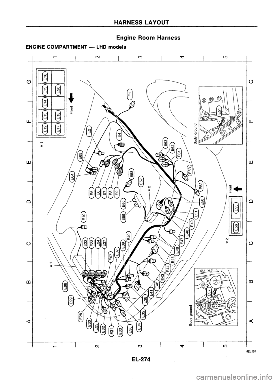 NISSAN ALMERA N15 1995  Service Manual HARNESSLAYOUT

Engine RoomHarness

ENGINE COMPARTMENT -LHD models

C\I

u.

w

Cl

o

OJ

« 
@
@ @
@
@ @
@ @

C\I
EL-274 
L{)

HEL154 
