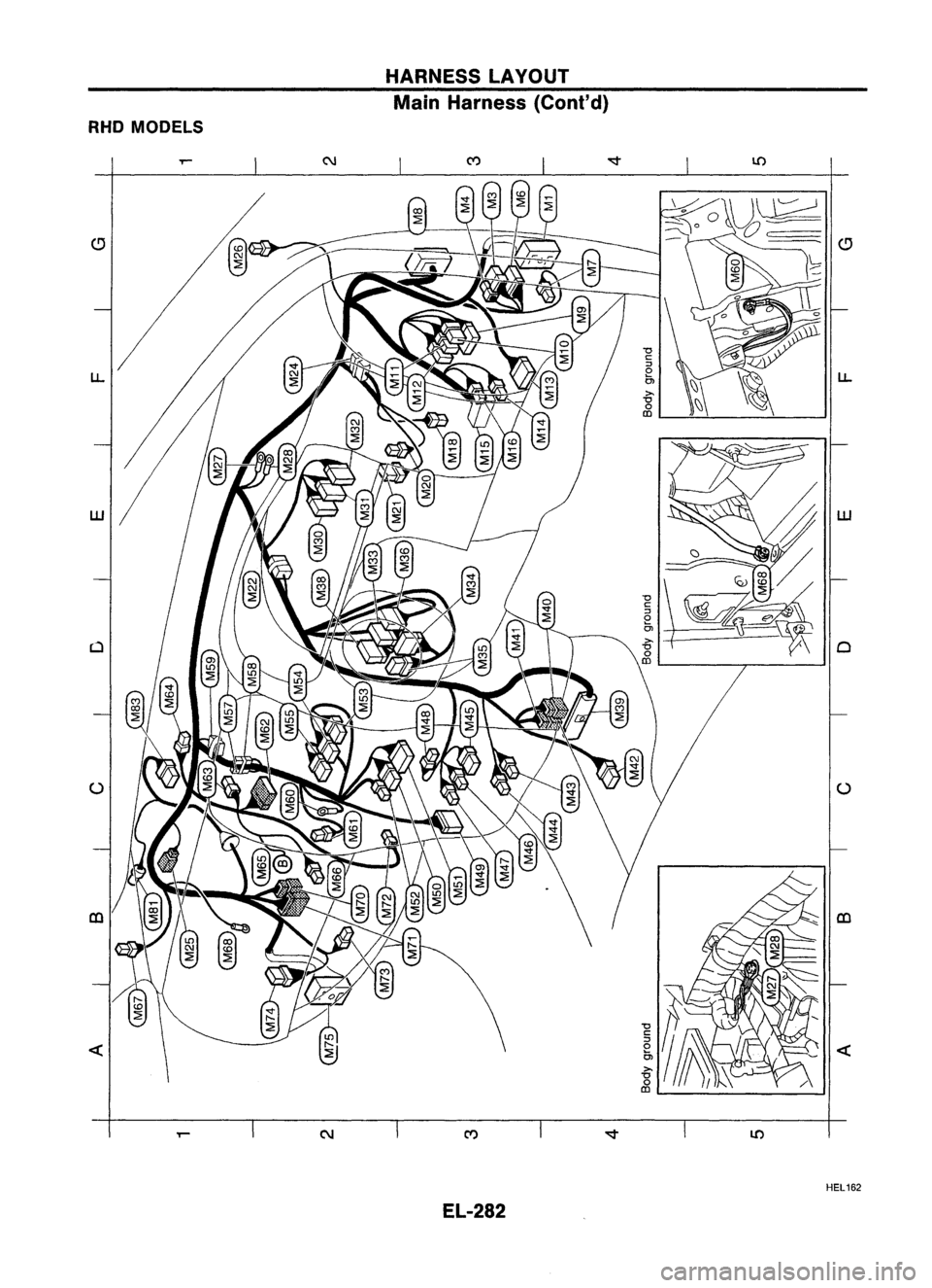 NISSAN ALMERA N15 1995  Service Manual 
RHO
MODELS HARNESS
LAYOUr
Main Harness (Coni'd)

C\I 
EL-282 
LO

HEL162 