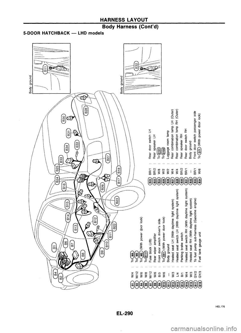 NISSAN ALMERA N15 1995 Service Manual HARNESSLAYOUT
Body Harness (Conl'd)
5-DOOR HATCHBACK -LHD models
~~
a;
CD
Ql
'5
"5
"0
?
00
'(jj
u
~~
Qi
.Q
:c :c
Ol~
..J
a:
c
0
Ql
0
0.0.
<J)
"0
E E
:c < NISSAN ALMERA N15 1995 Service Manual HARNESSLAYOUT
Body Harness (Conl'd)
5-DOOR HATCHBACK -LHD models
~~
a;
CD
Ql
'5
"5
"0
?
00
'(jj
u
~~
Qi
.Q
:c :c
Ol~
..J
a:
c
0
Ql
0
0.0.
<J)
"0
E E
:c <
