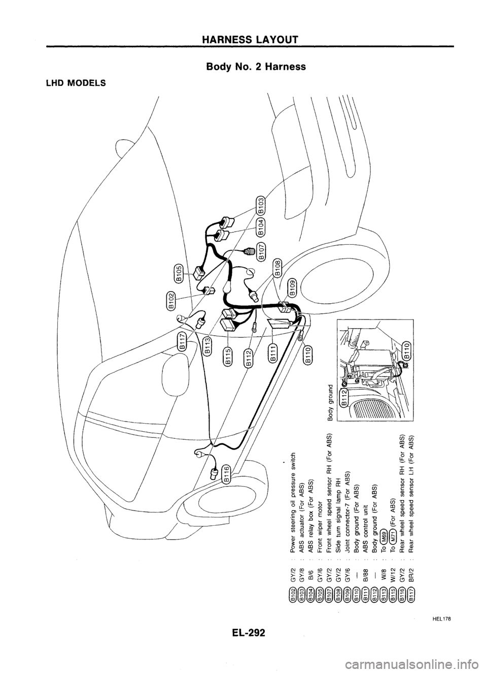 NISSAN ALMERA N15 1995 Service Manual LHDMODELS HARNESS
LAYOUT
Body No.2Harness
EL-292
HEL
178 NISSAN ALMERA N15 1995 Service Manual LHDMODELS HARNESS
LAYOUT
Body No.2Harness
EL-292
HEL
178