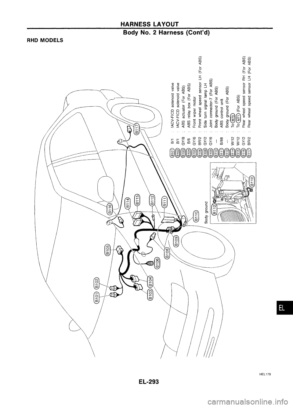 NISSAN ALMERA N15 1995 Service Manual RHOMODELS HARNESS
LAYOUT
Body No.2 Harness (ConI'd)
I
....J
Cii
<ll <ll
Cii
(;
I
eo
> >
Cii
!/l
....J
<t:
Cii
Oi
Oi
eo
<:
(;
> >
eo
<t:
<ll
0.
eo
<t:
!/l
E
~<t:
TI
TI
( NISSAN ALMERA N15 1995 Service Manual RHOMODELS HARNESS
LAYOUT
Body No.2 Harness (ConI'd)
I
....J
Cii
<ll <ll
Cii
(;
I
eo
> >
Cii
!/l
....J
<t:
Cii
Oi
Oi
eo
<:
(;
> >
eo
<t:
<ll
0.
eo
<t:
!/l
E
~<t:
TI
TI
(