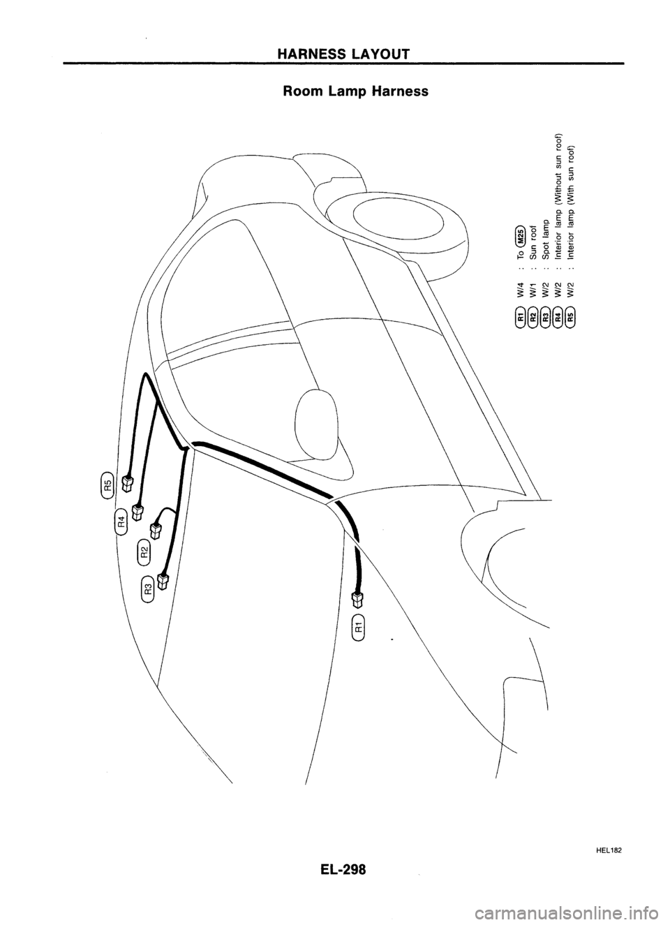 NISSAN ALMERA N15 1995 Service Manual
@@
HARNESS
LAYOUT
Room LampHarness
EL-298
'0
o ~
~ '0
c:
0
::J ~
1Il
c:
- ::>
::J 1Il
o
£
:5
~~
@@@@@
HEL182 NISSAN ALMERA N15 1995 Service Manual
@@
HARNESS
LAYOUT
Room LampHarness
EL-298
'0
o ~
~ '0
c:
0
::J ~
1Il
c:
- ::>
::J 1Il
o
£
:5
~~
@@@@@
HEL182